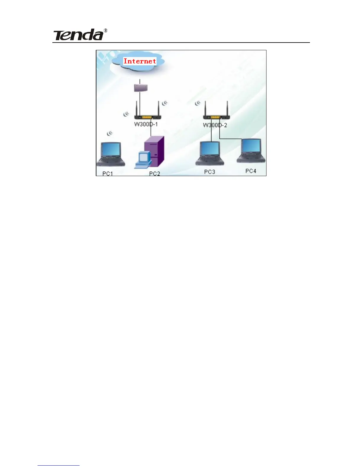 Page #105 background image