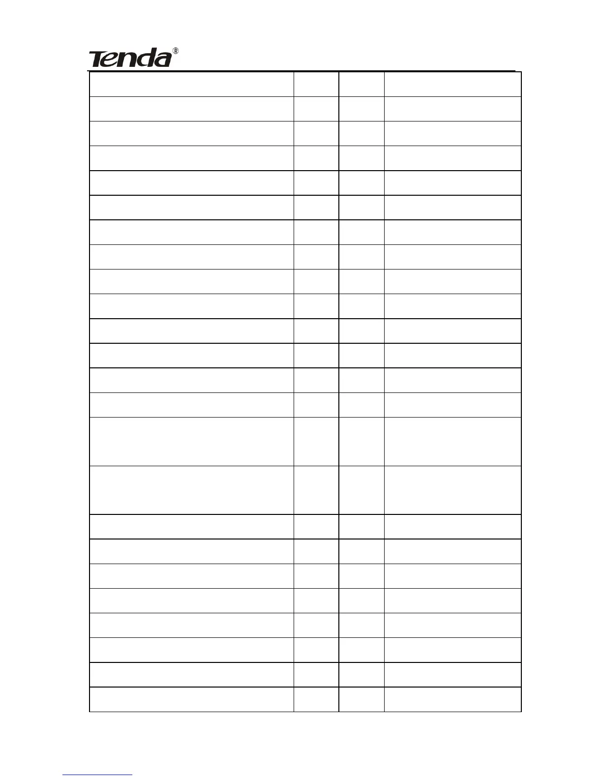 Page #133 background image