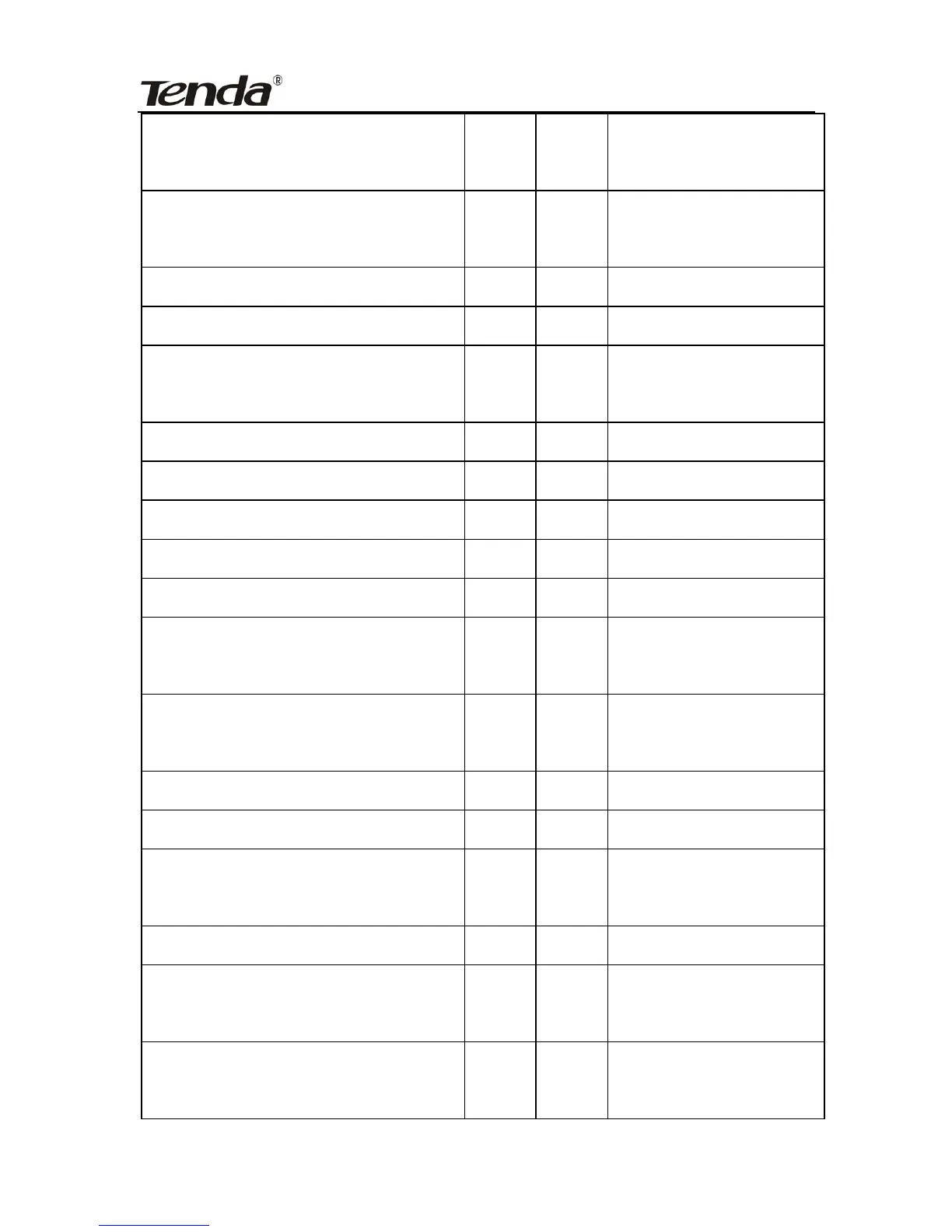 Page #135 background image