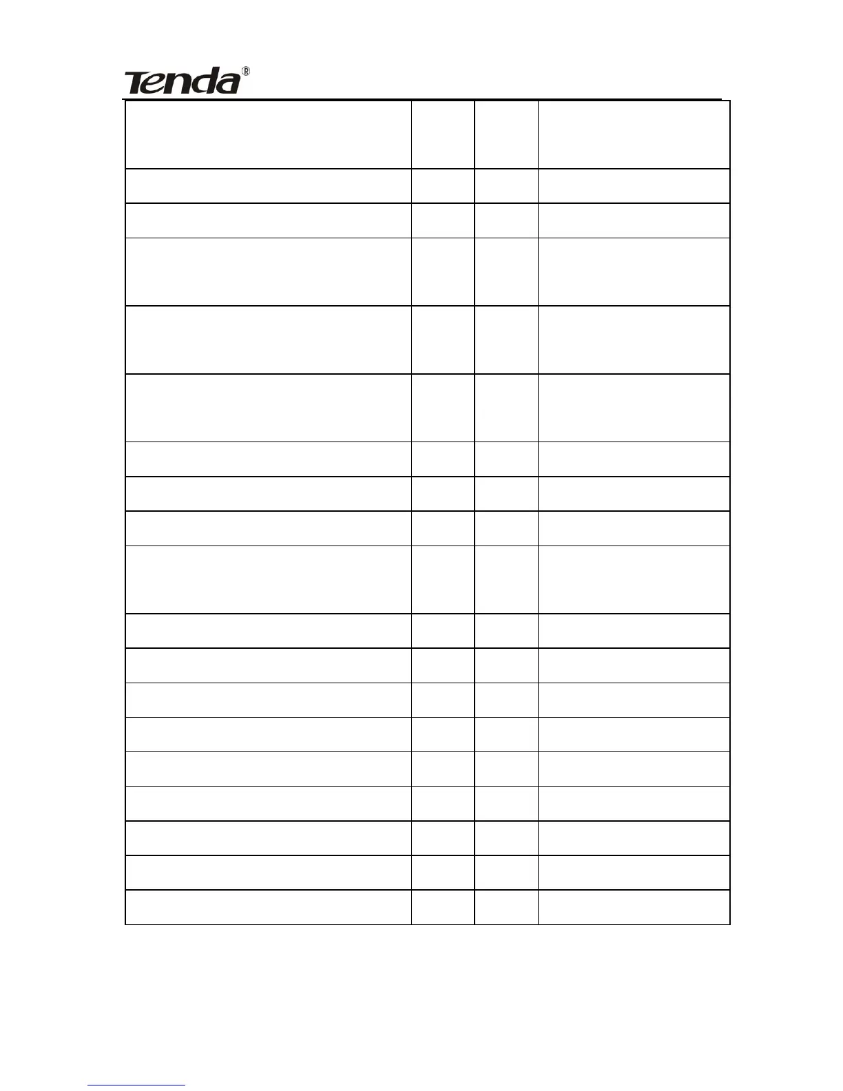 Page #136 background image