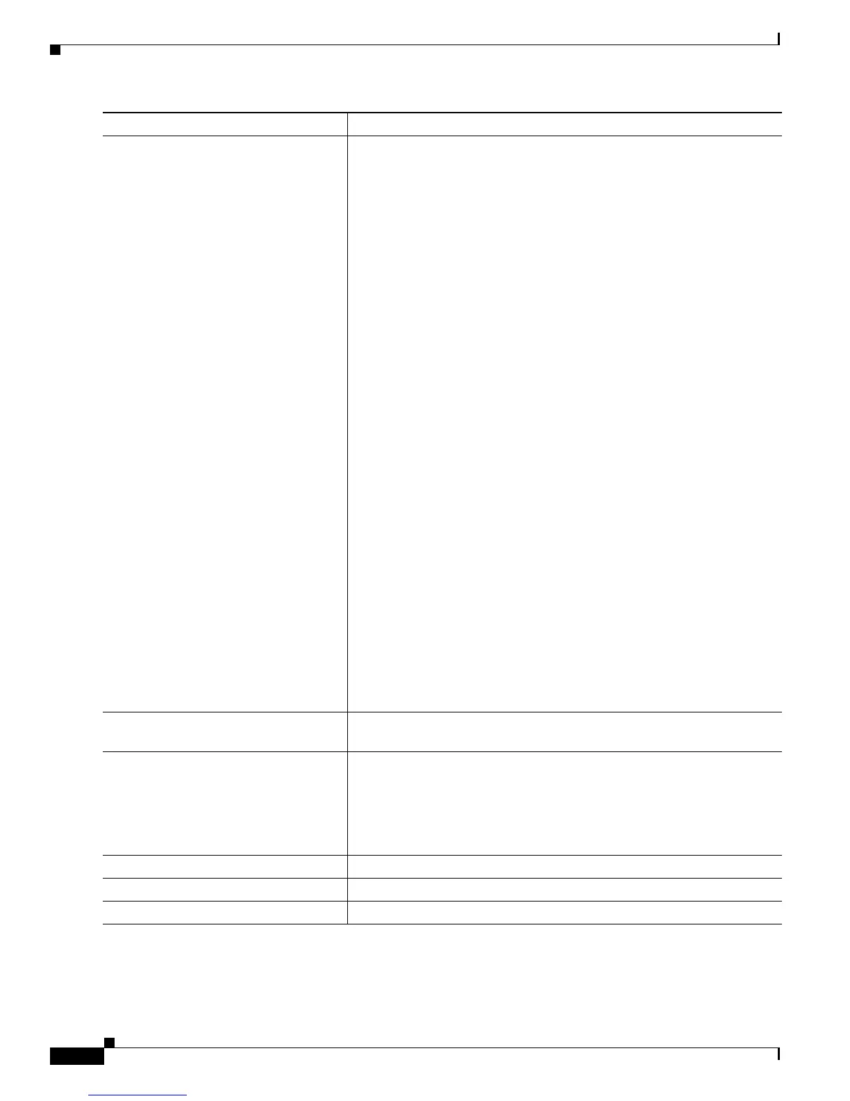 Page #264 background image