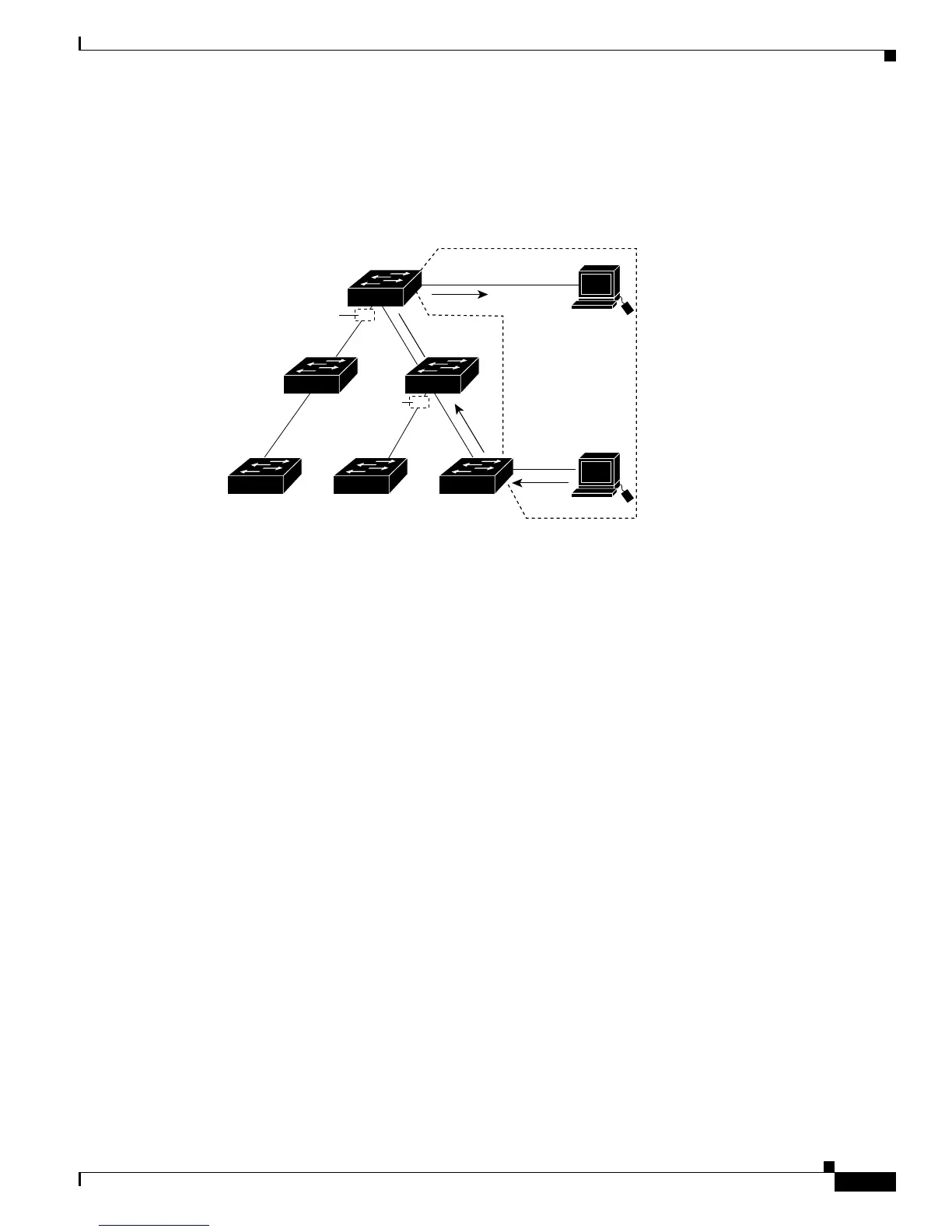 Page #485 background image