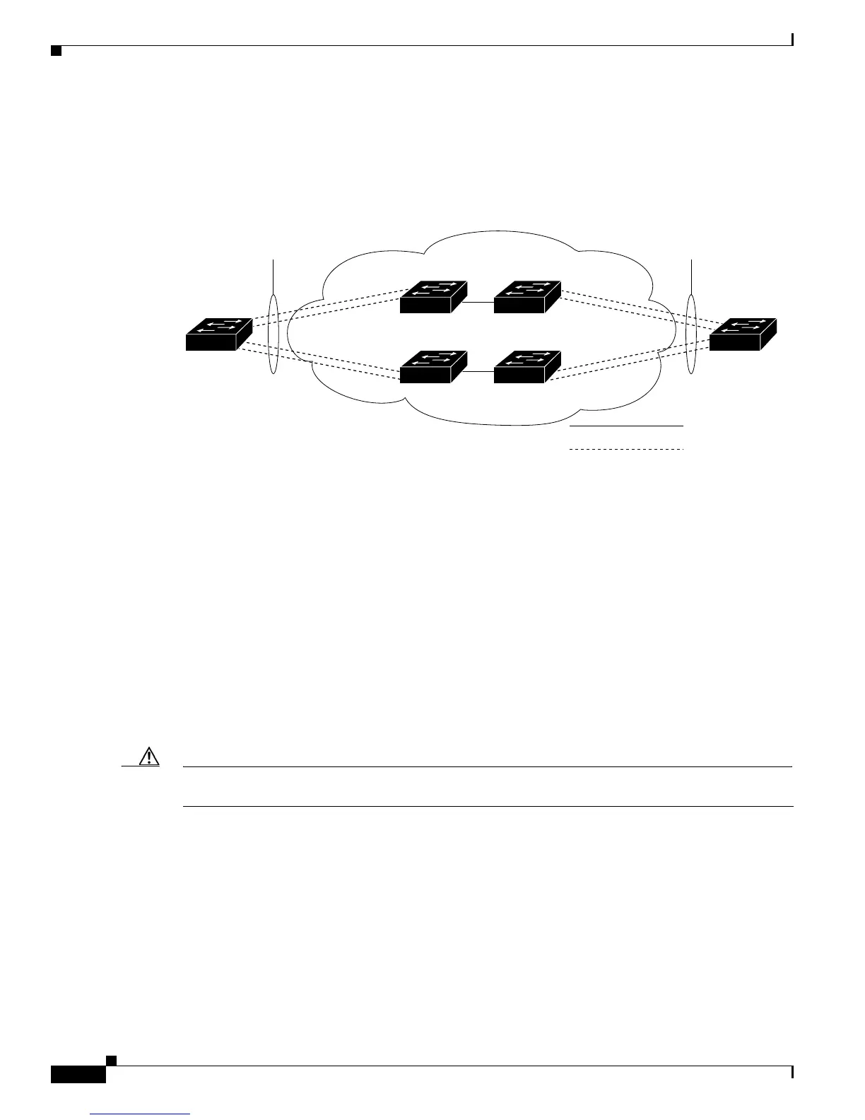 Page #528 background image