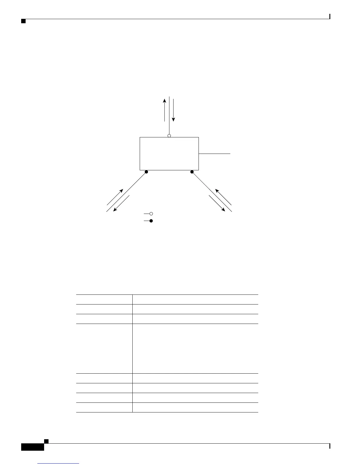 Page #572 background image