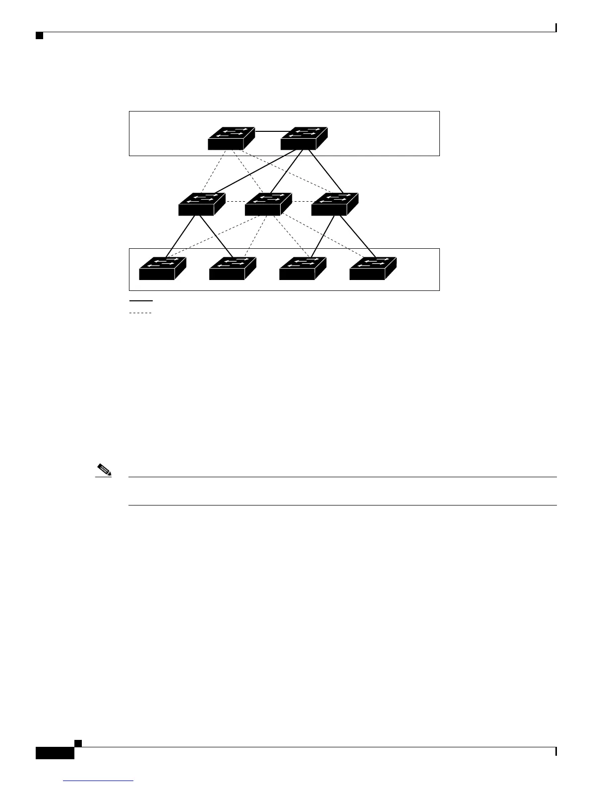 Page #592 background image