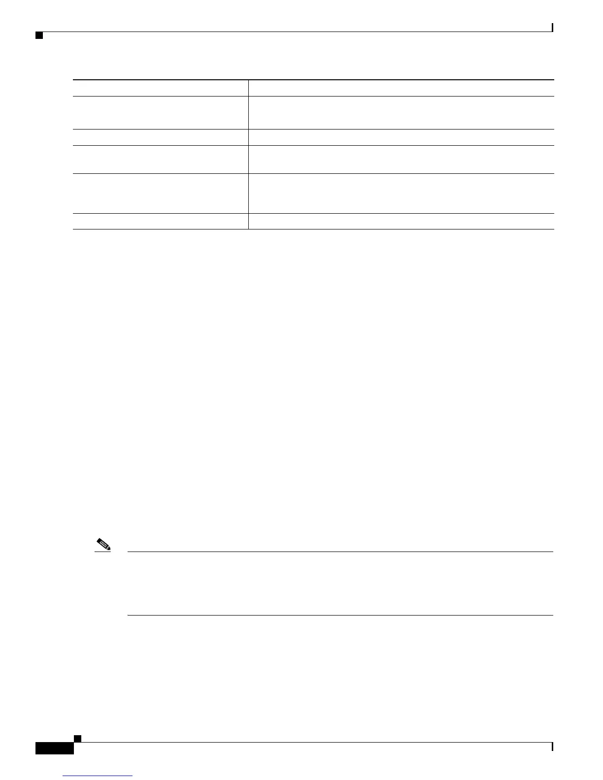 Page #642 background image