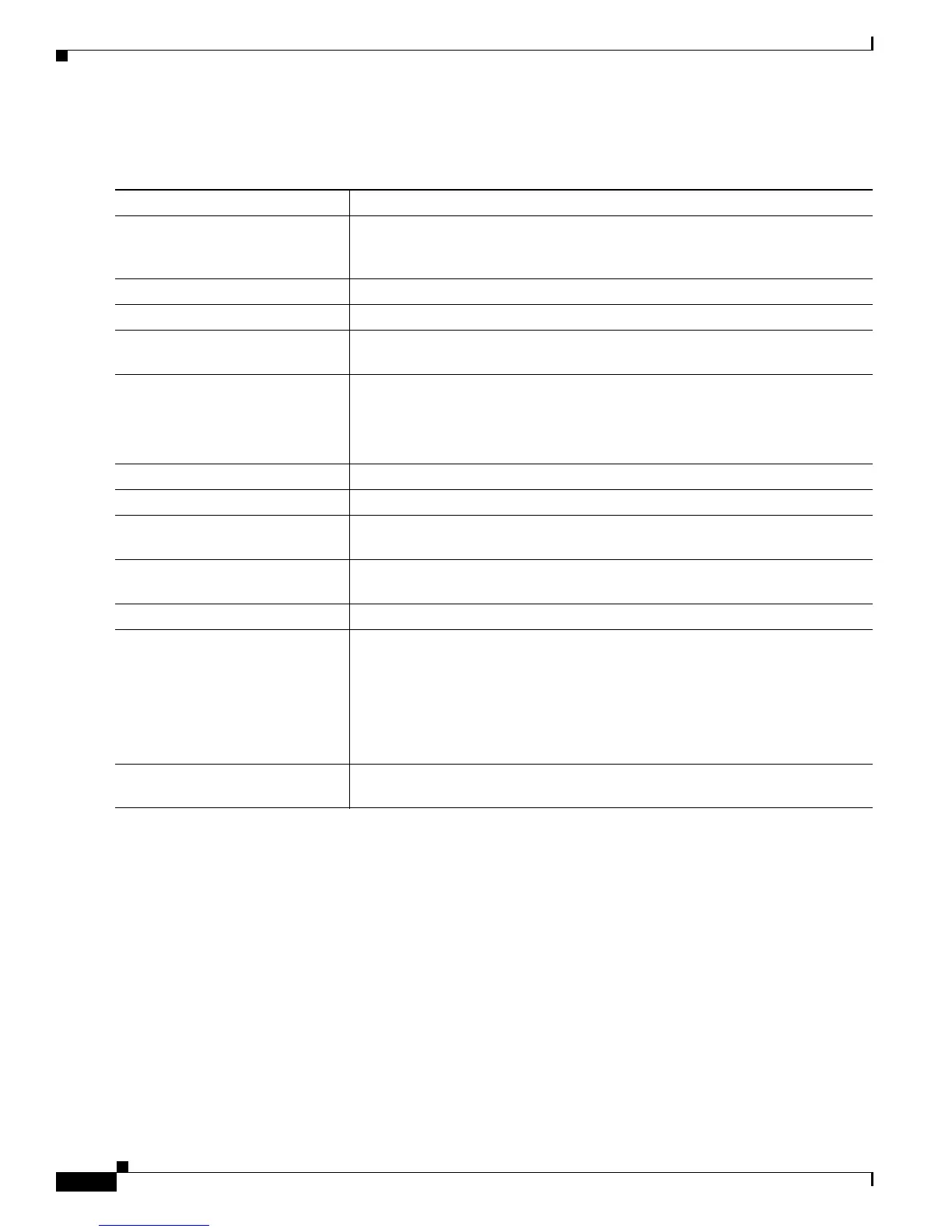 Page #912 background image