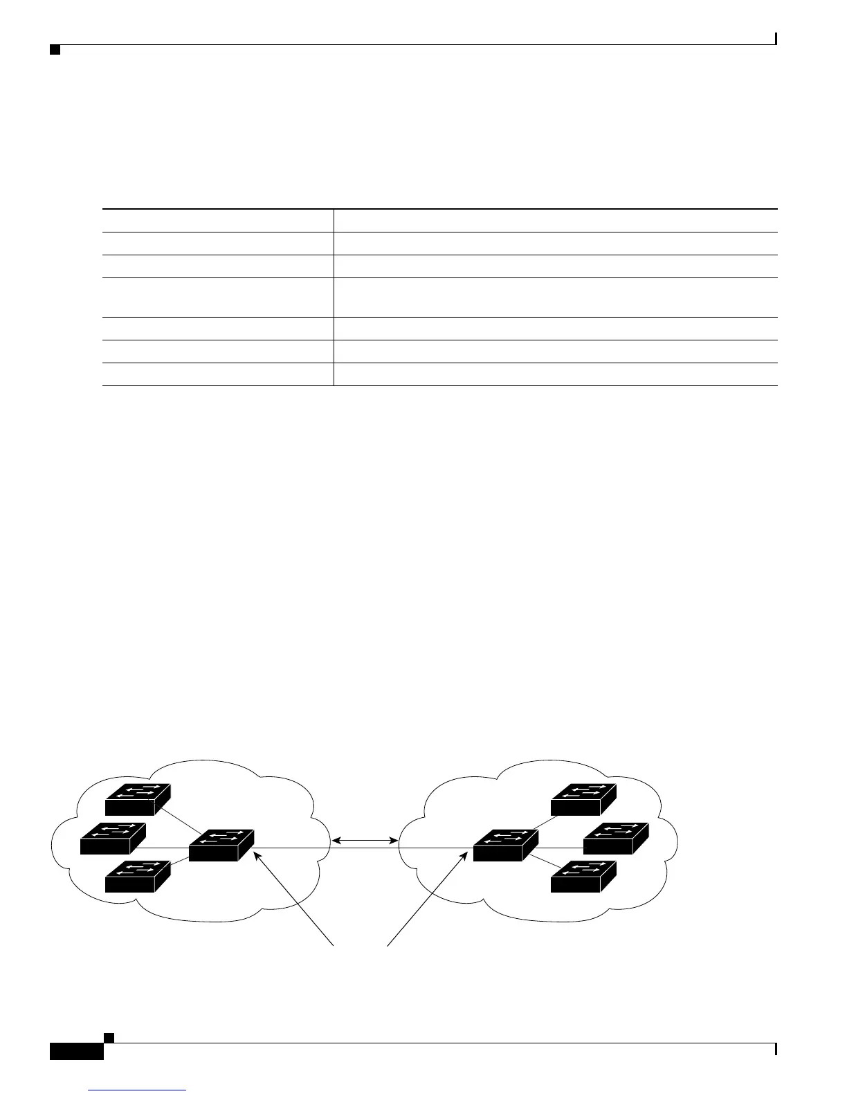 Page #924 background image