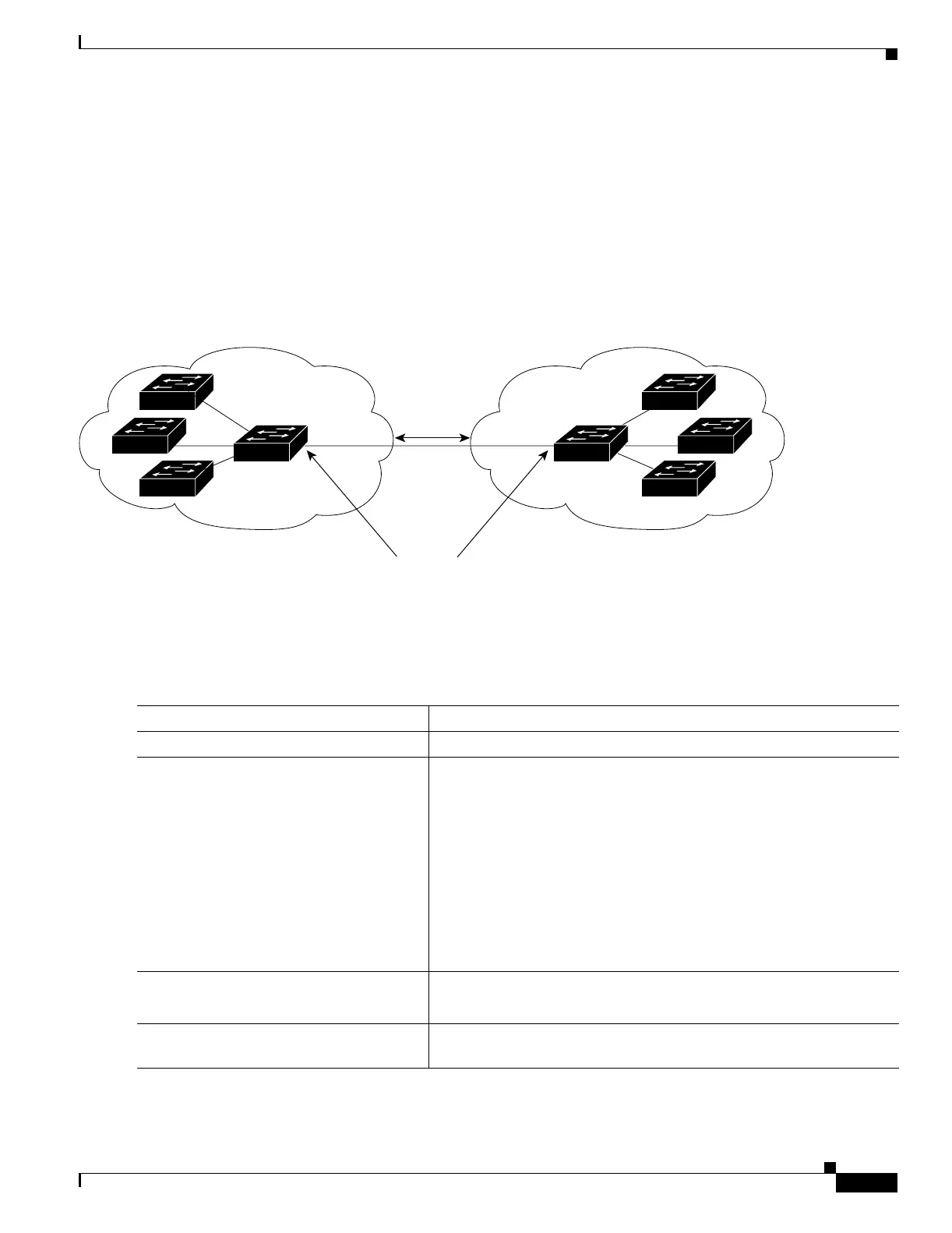 Page #527 background image