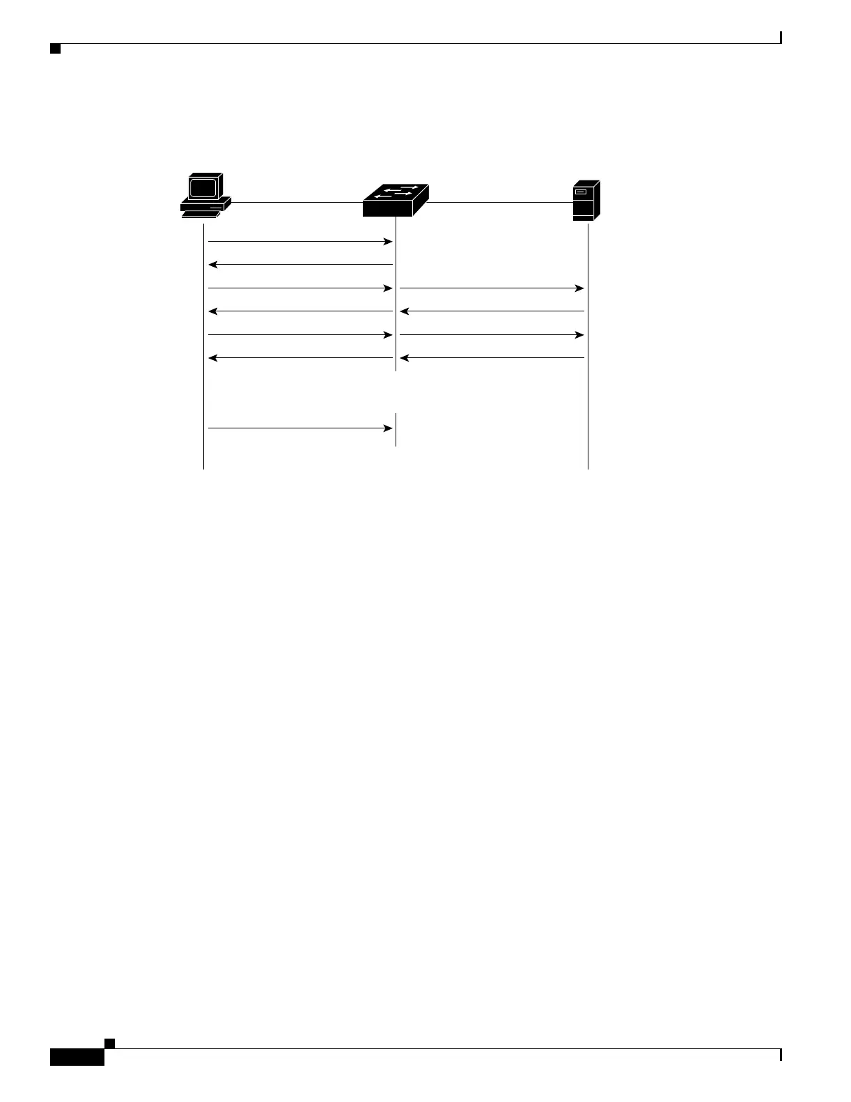 Page #164 background image