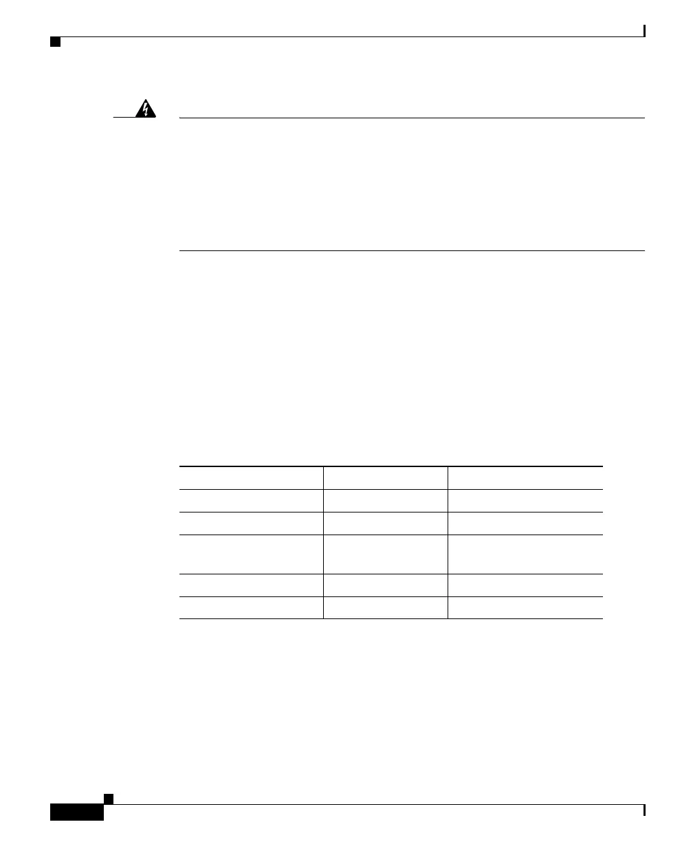 Page #130 background image
