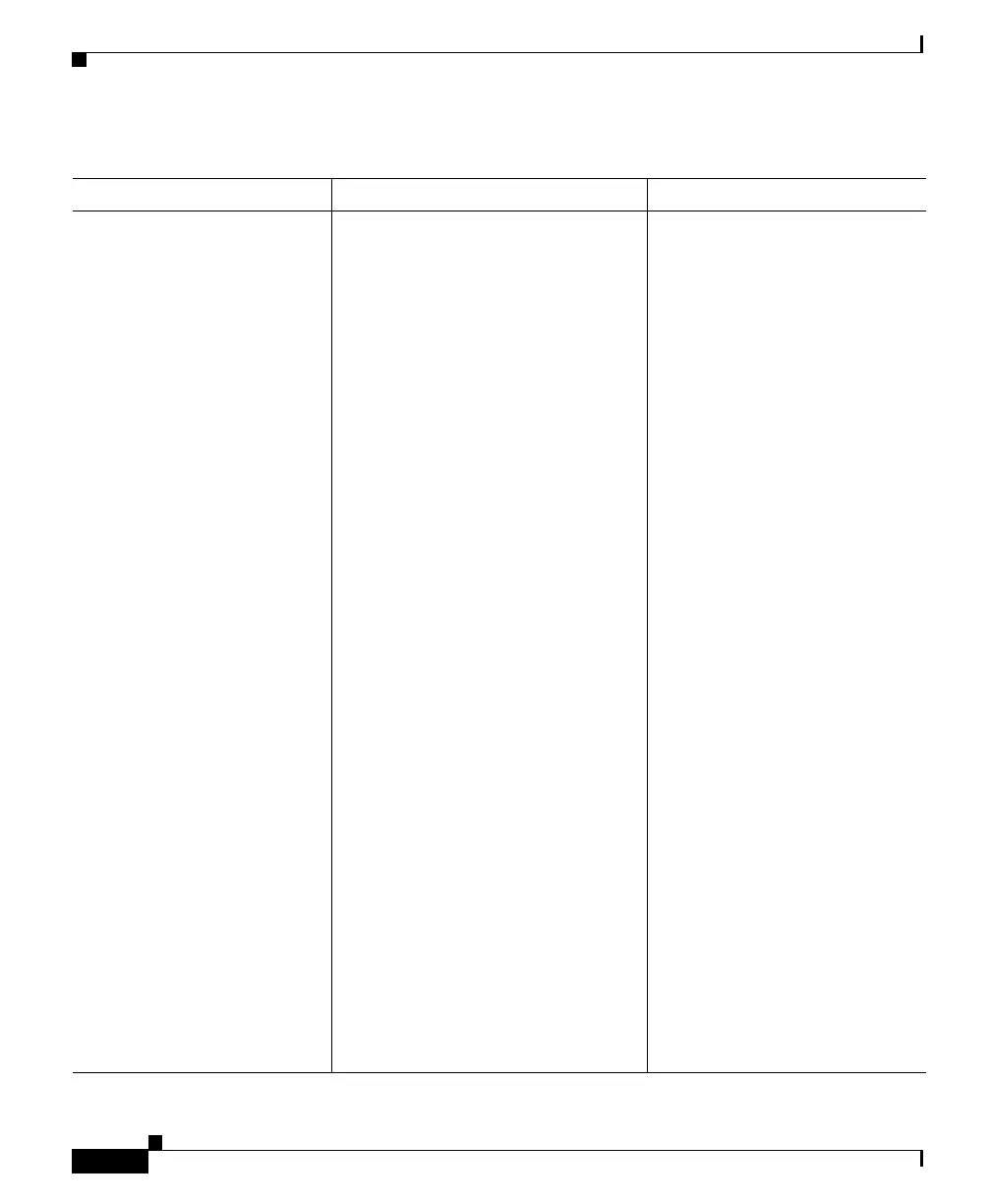 Page #146 background image