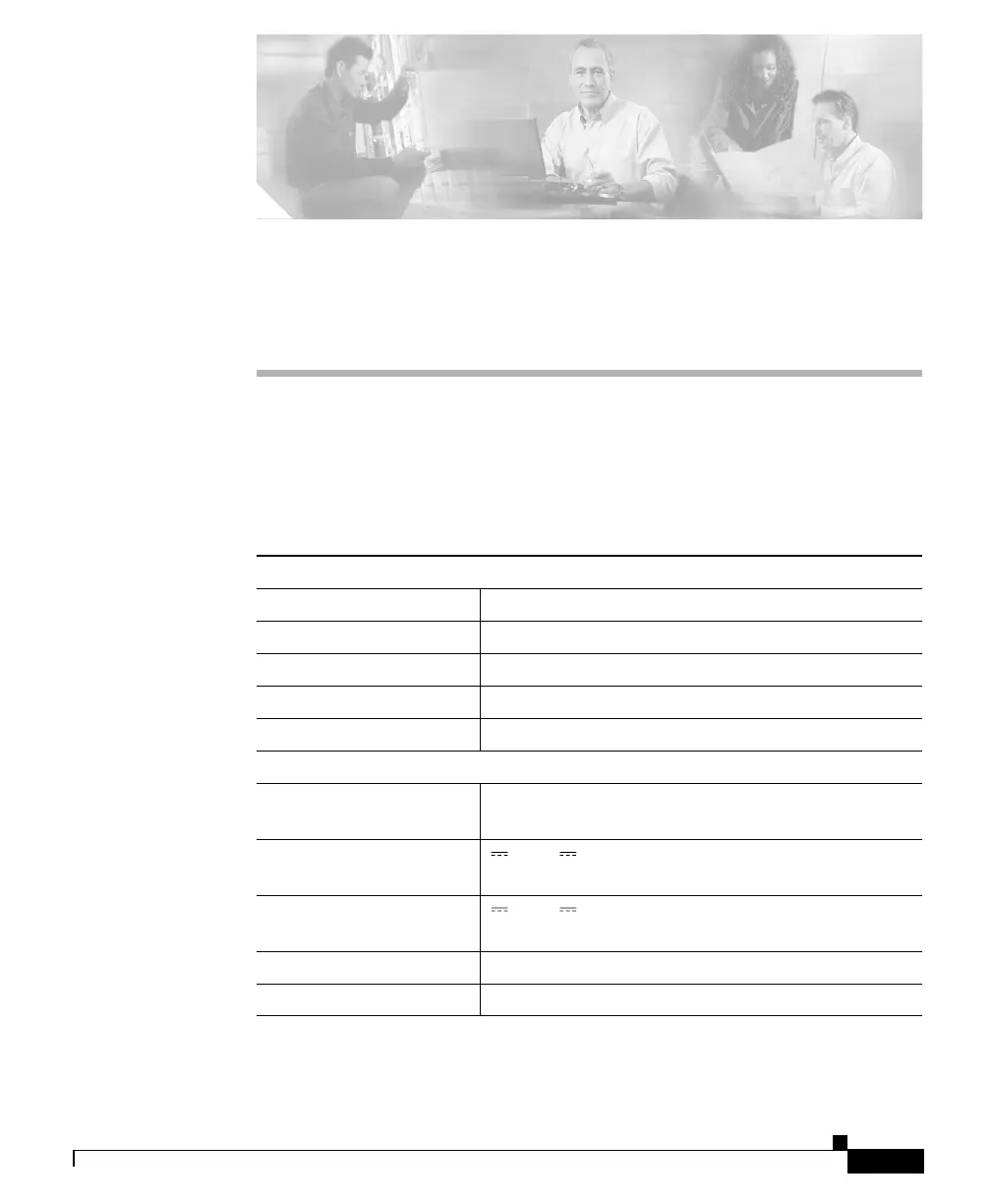 Page #151 background image