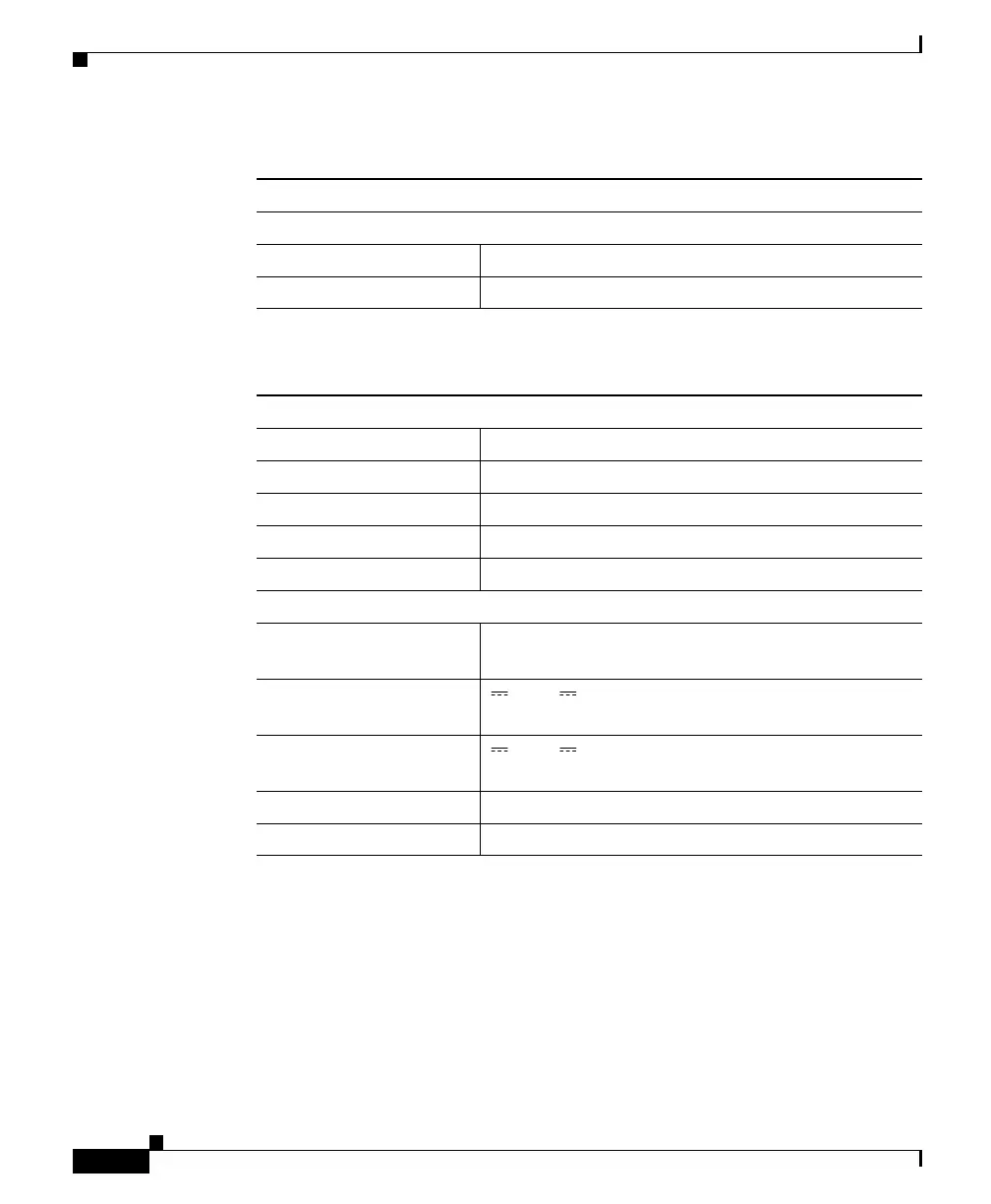Page #152 background image