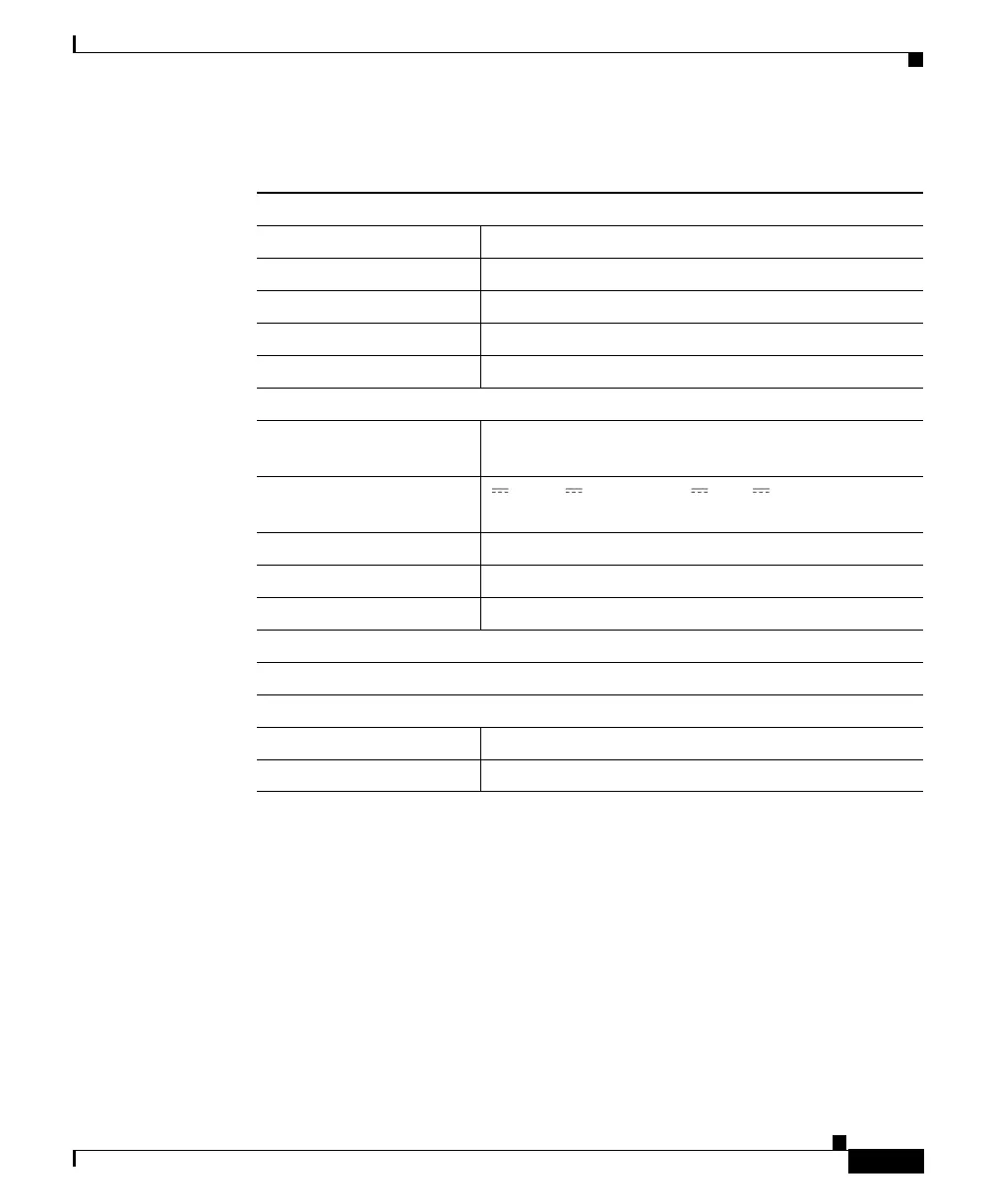 Page #155 background image