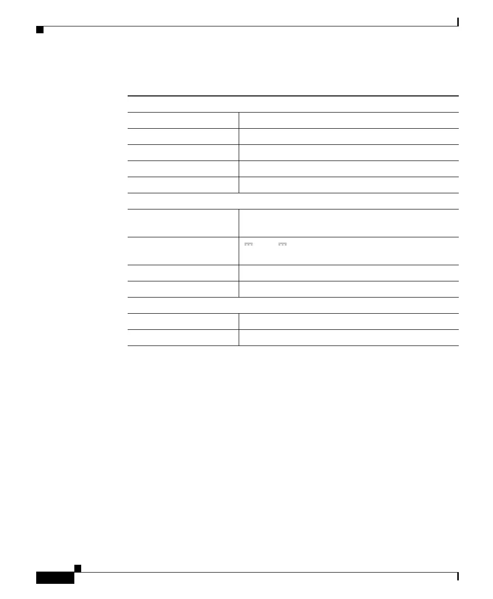 Page #156 background image
