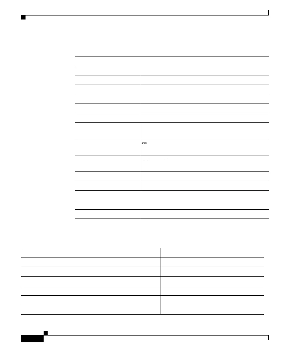 Page #158 background image