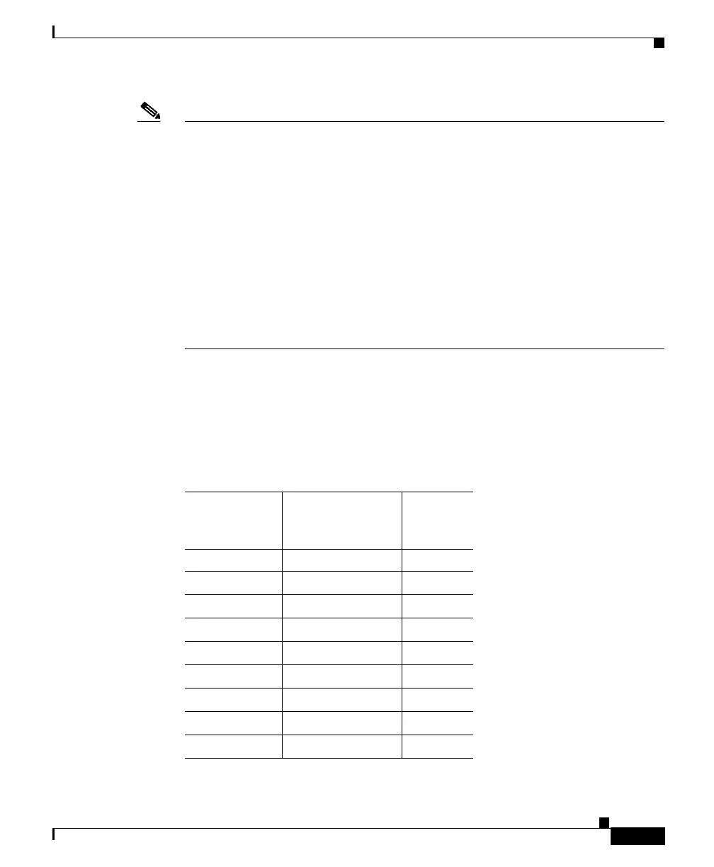 Page #169 background image