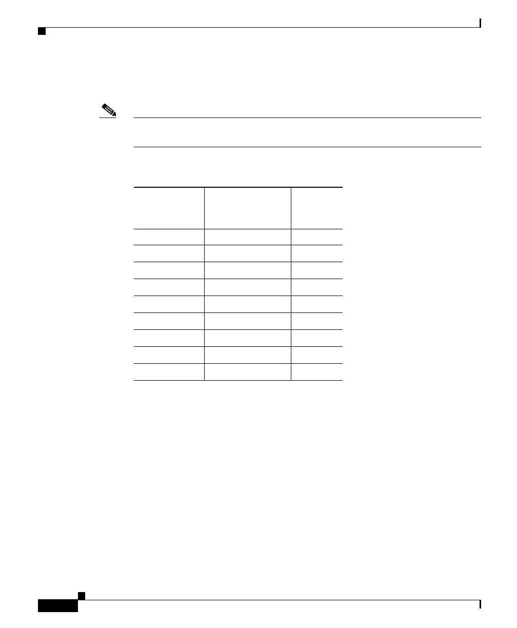 Page #170 background image