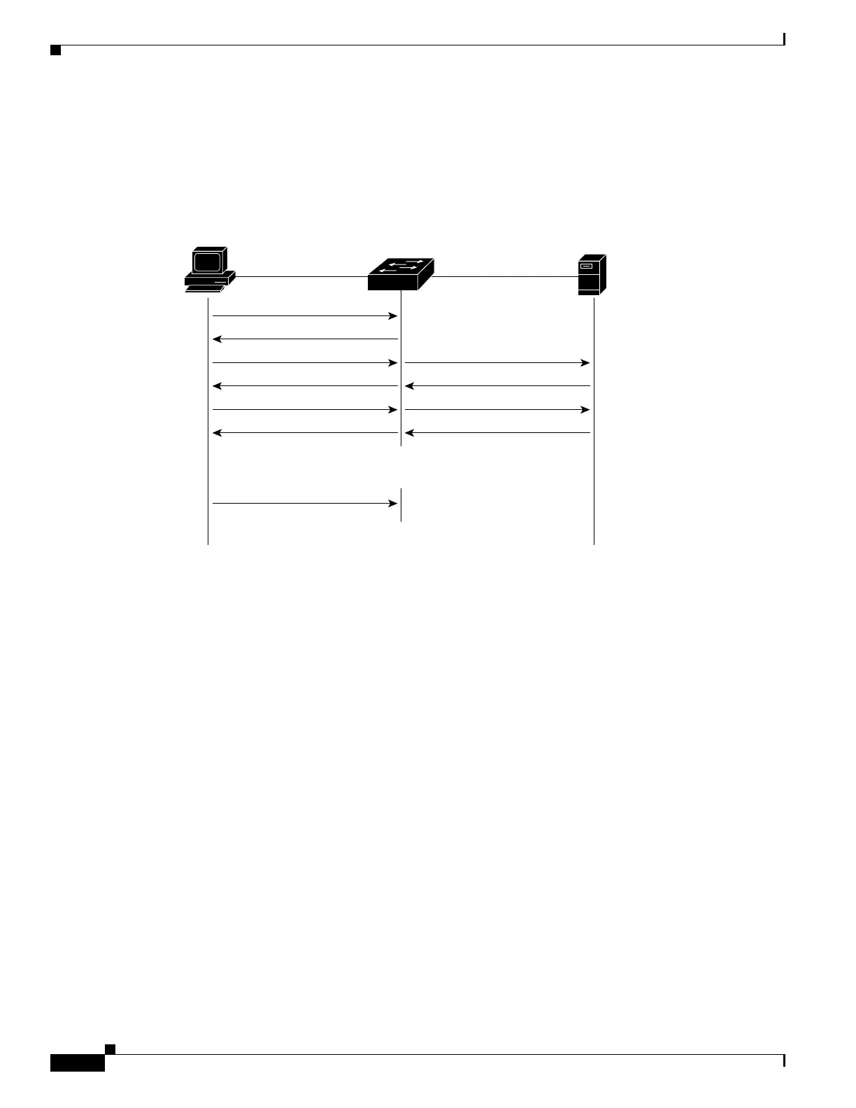 Page #274 background image