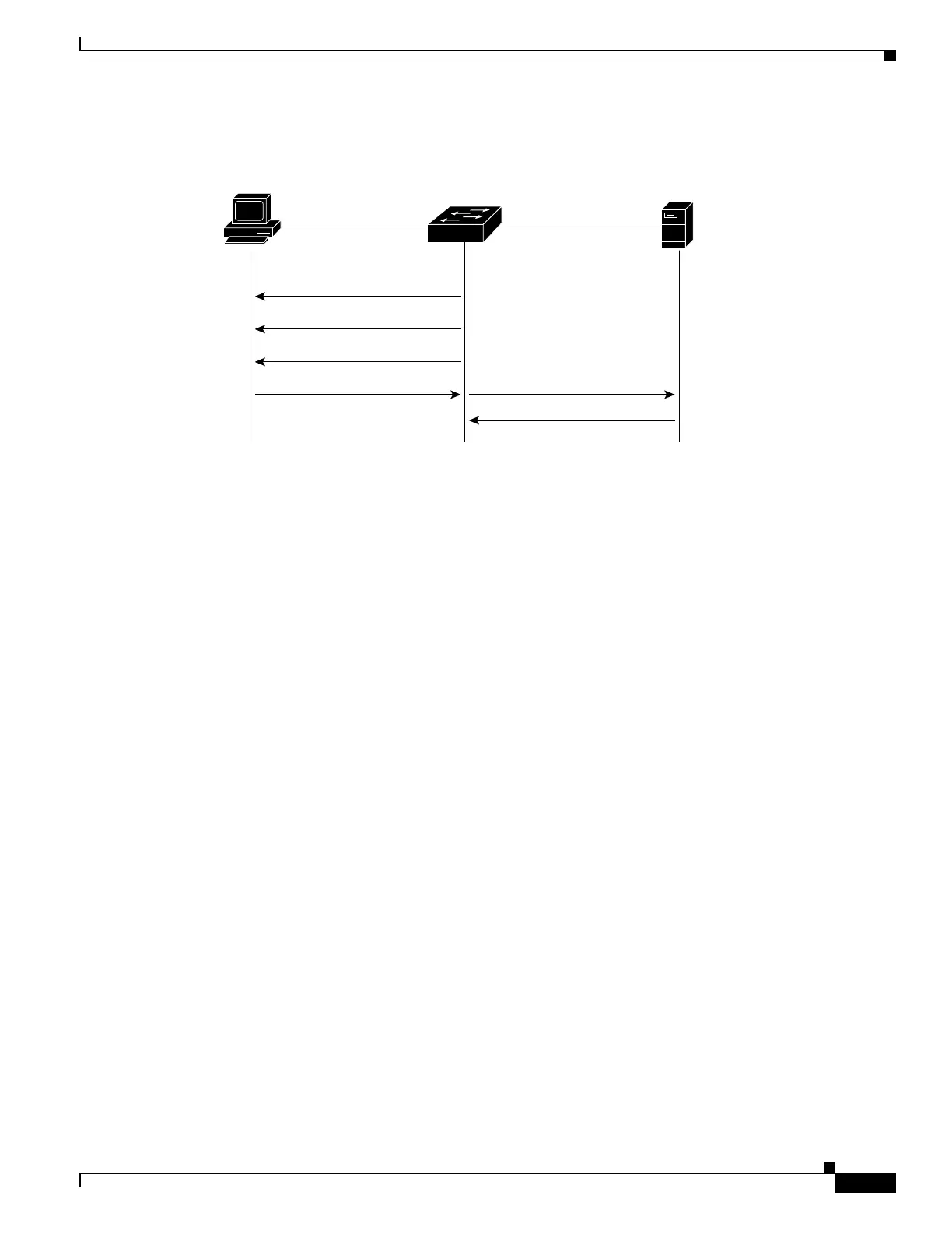 Page #275 background image