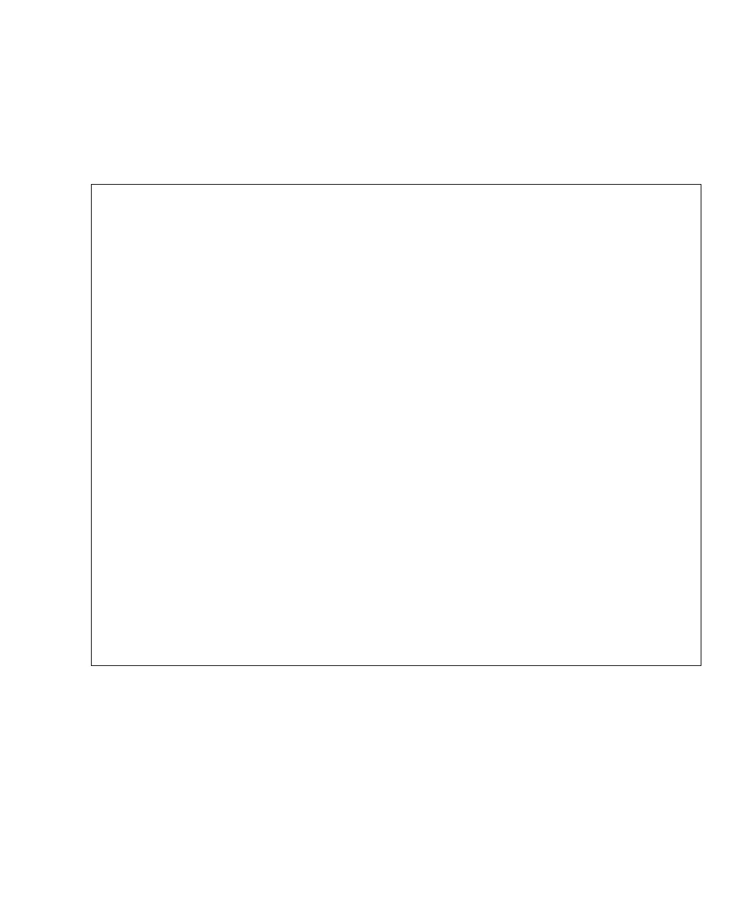 Page #68 background image