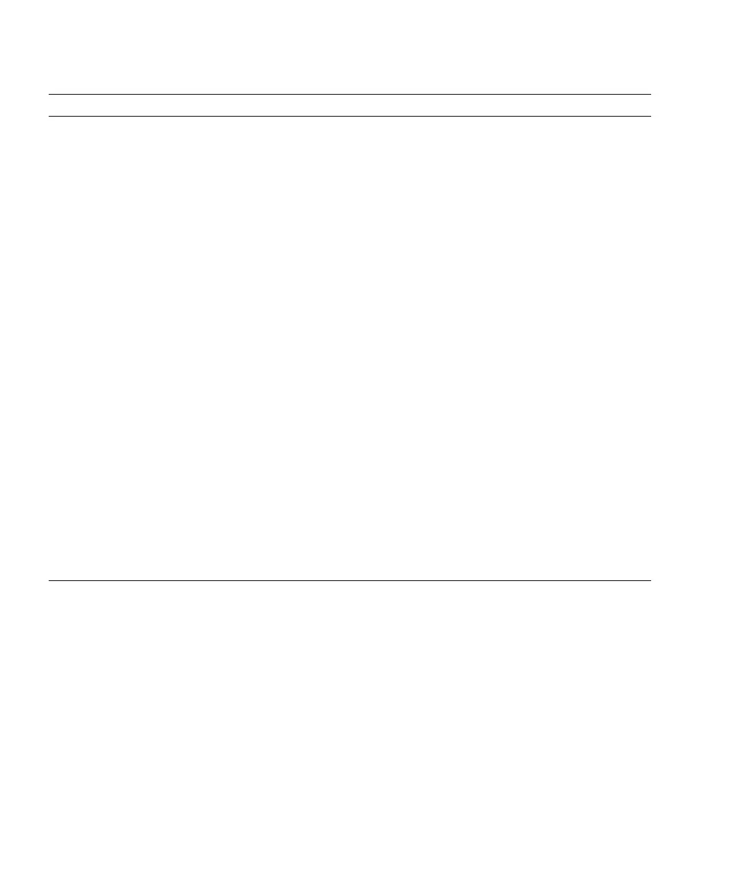 Page #149 background image