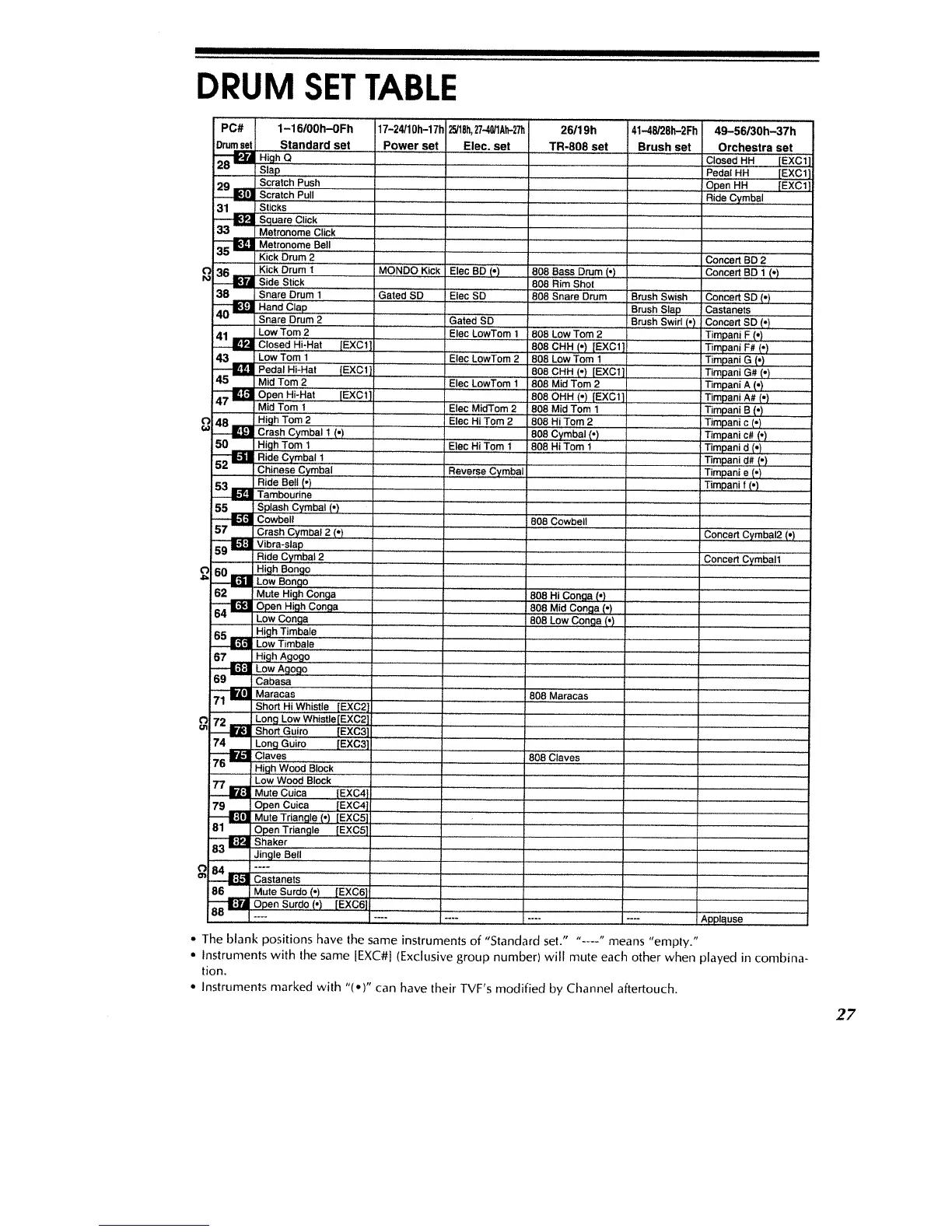 Page #29 background image
