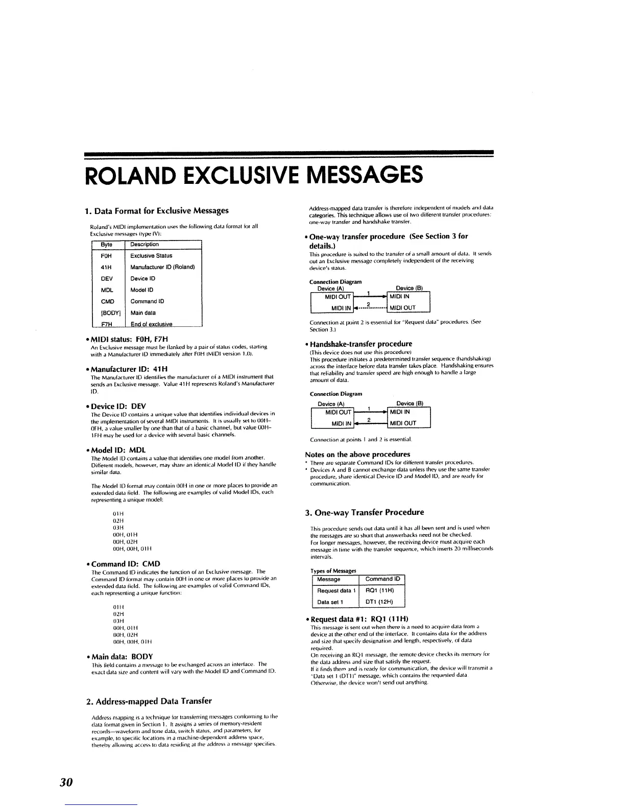 Page #32 background image