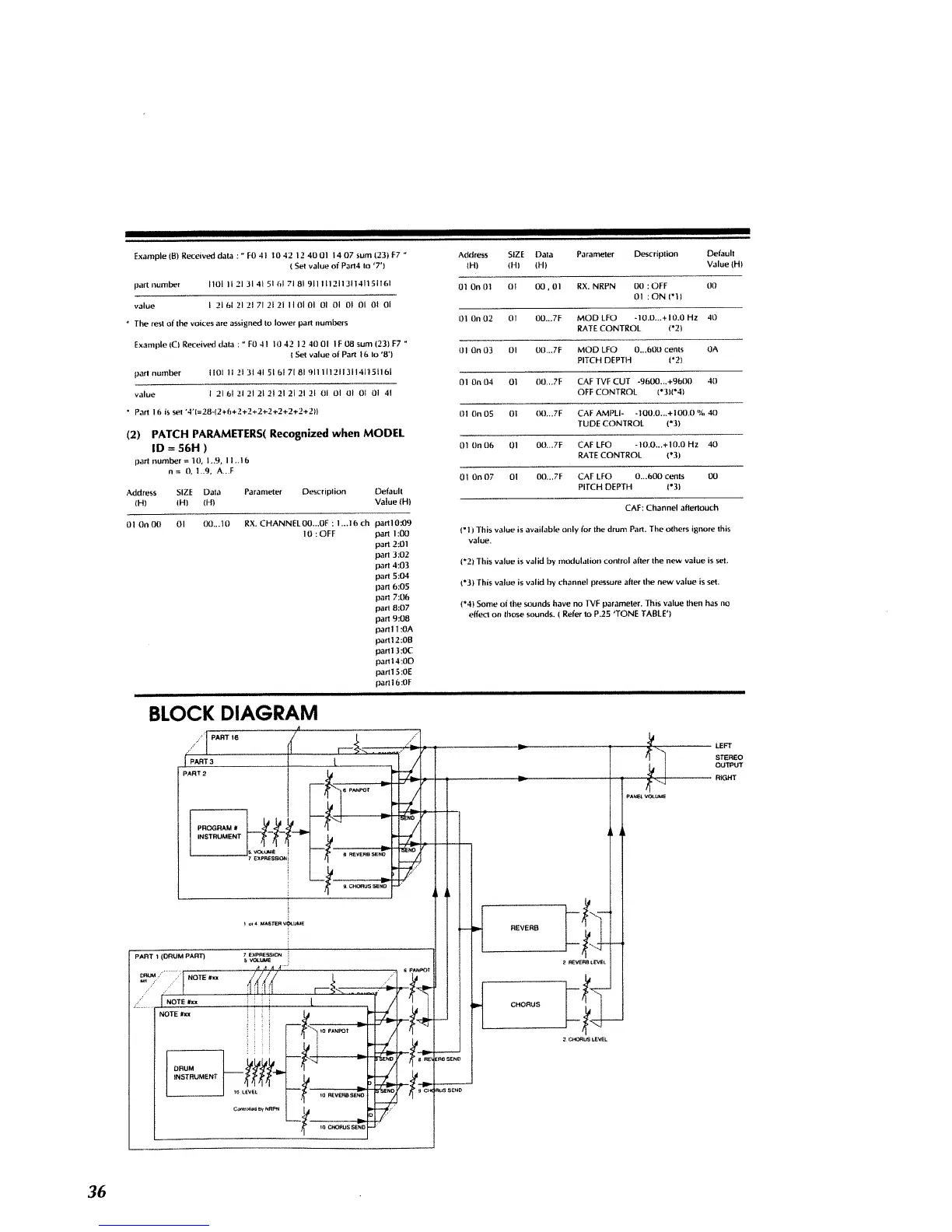 Page #38 background image