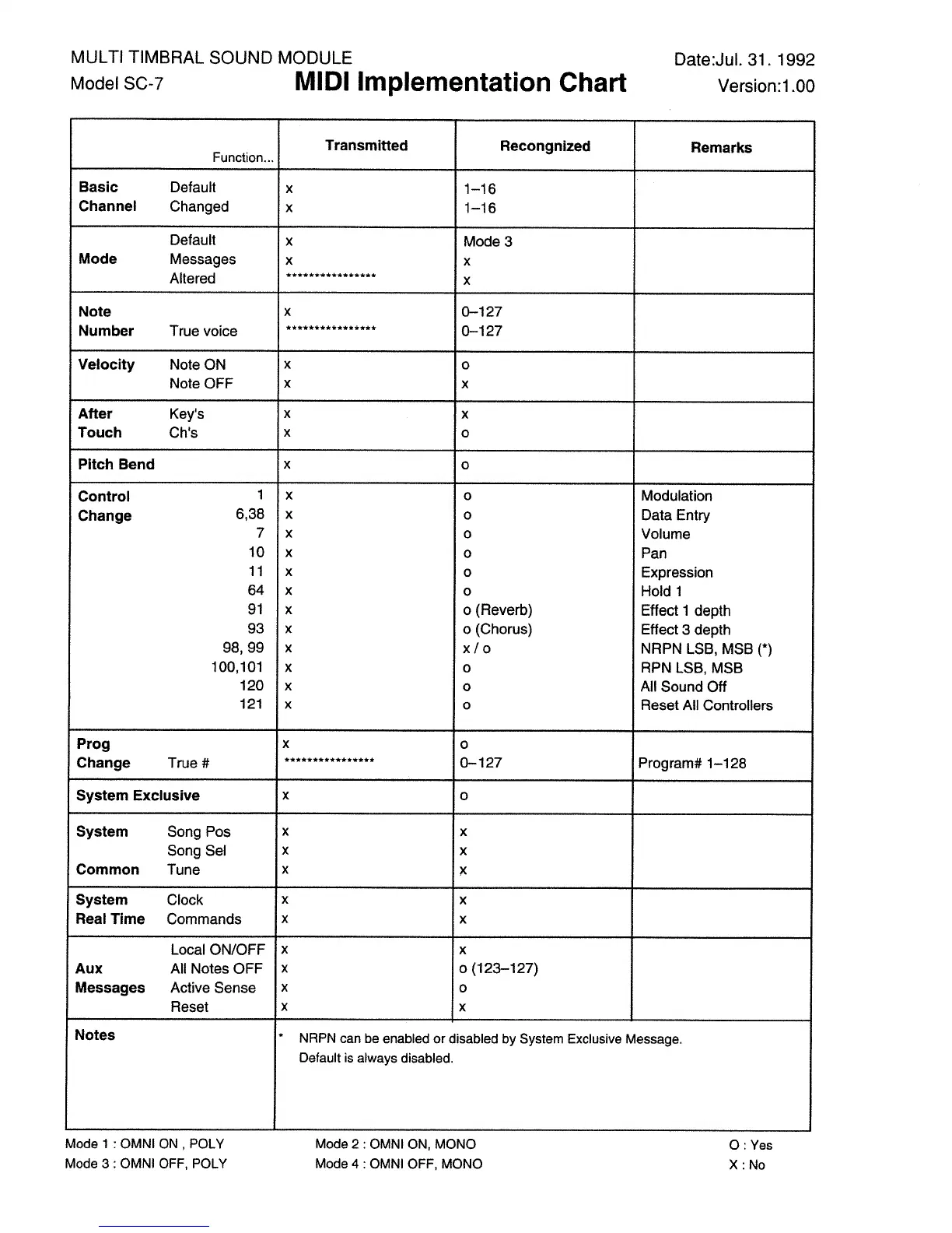 Page #43 background image