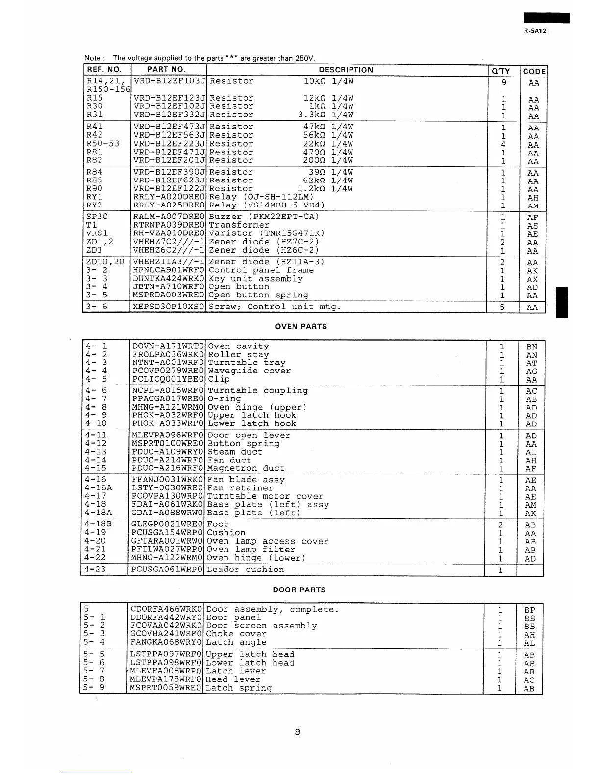 Page #11 background image