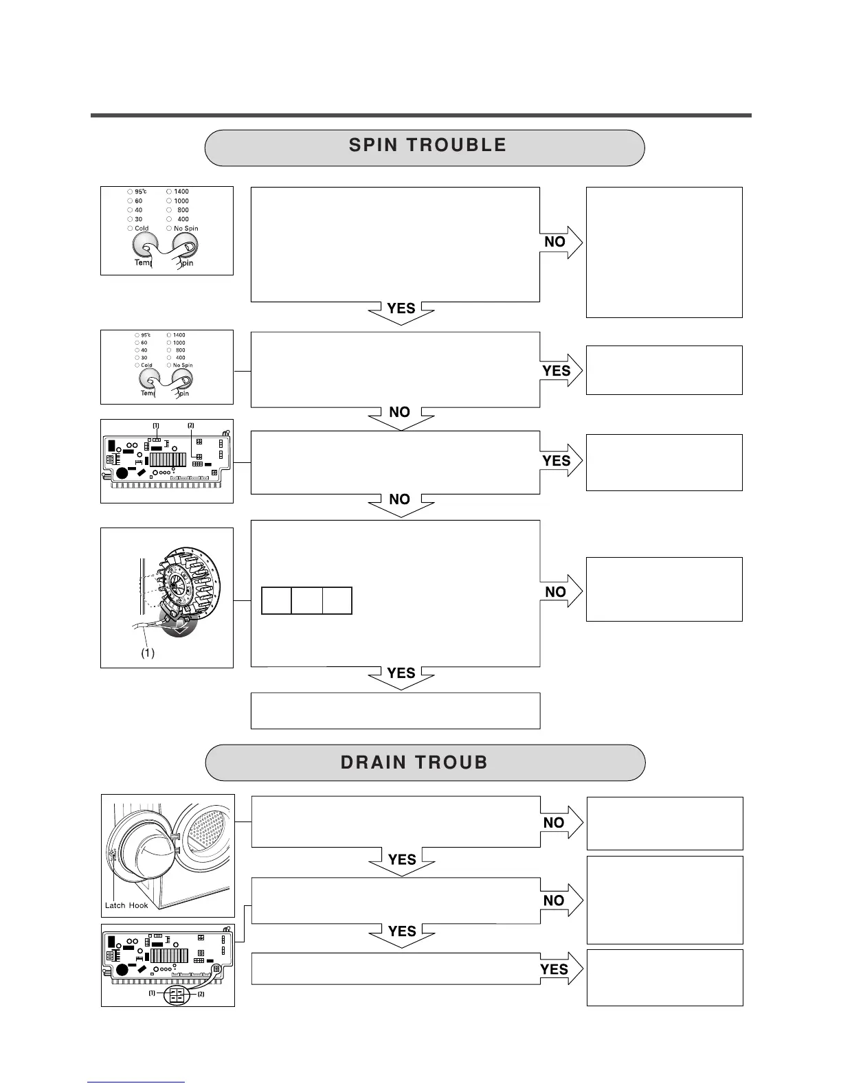 Page #25 background image
