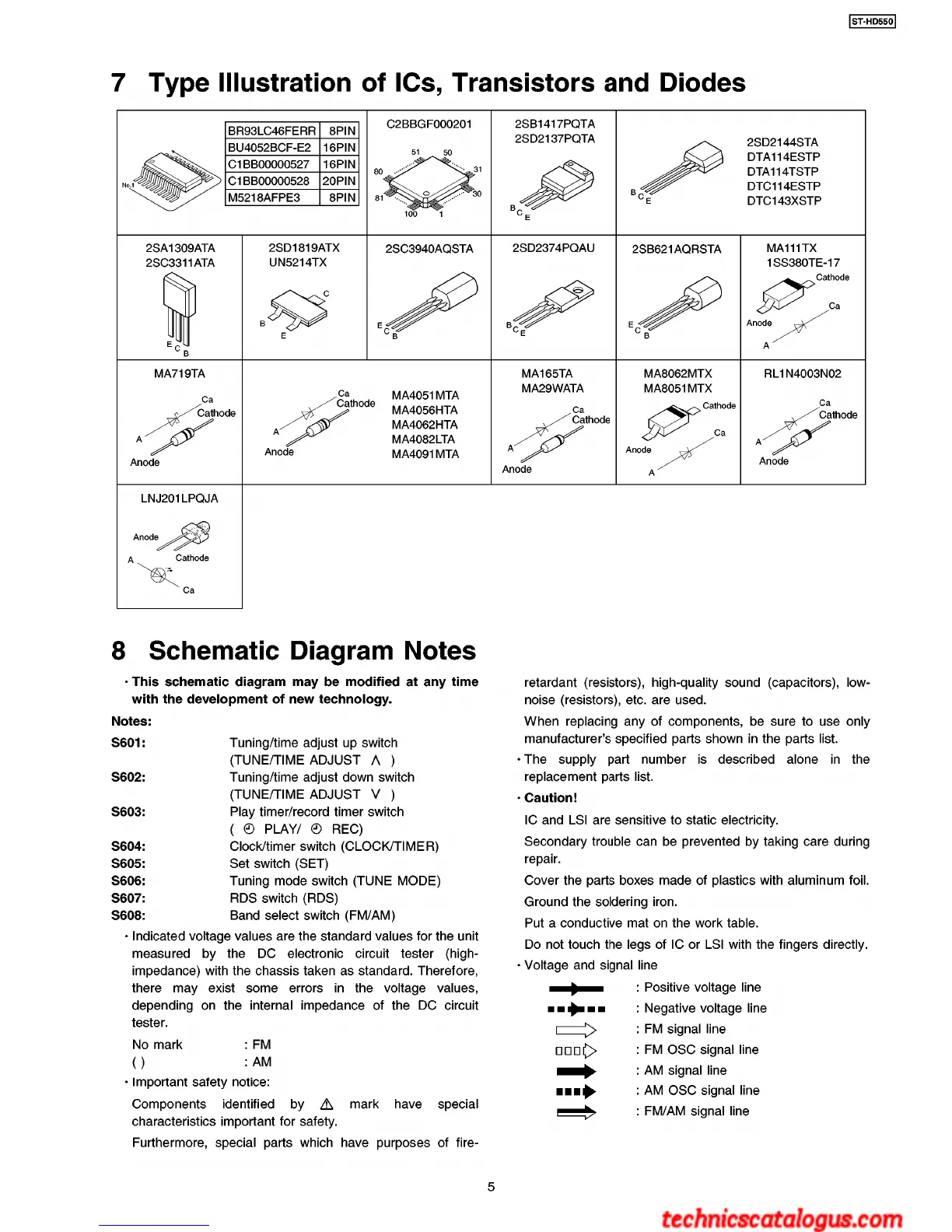Page #5 background image