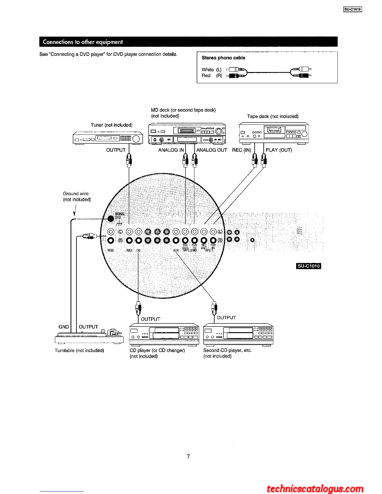 Page #7 background image