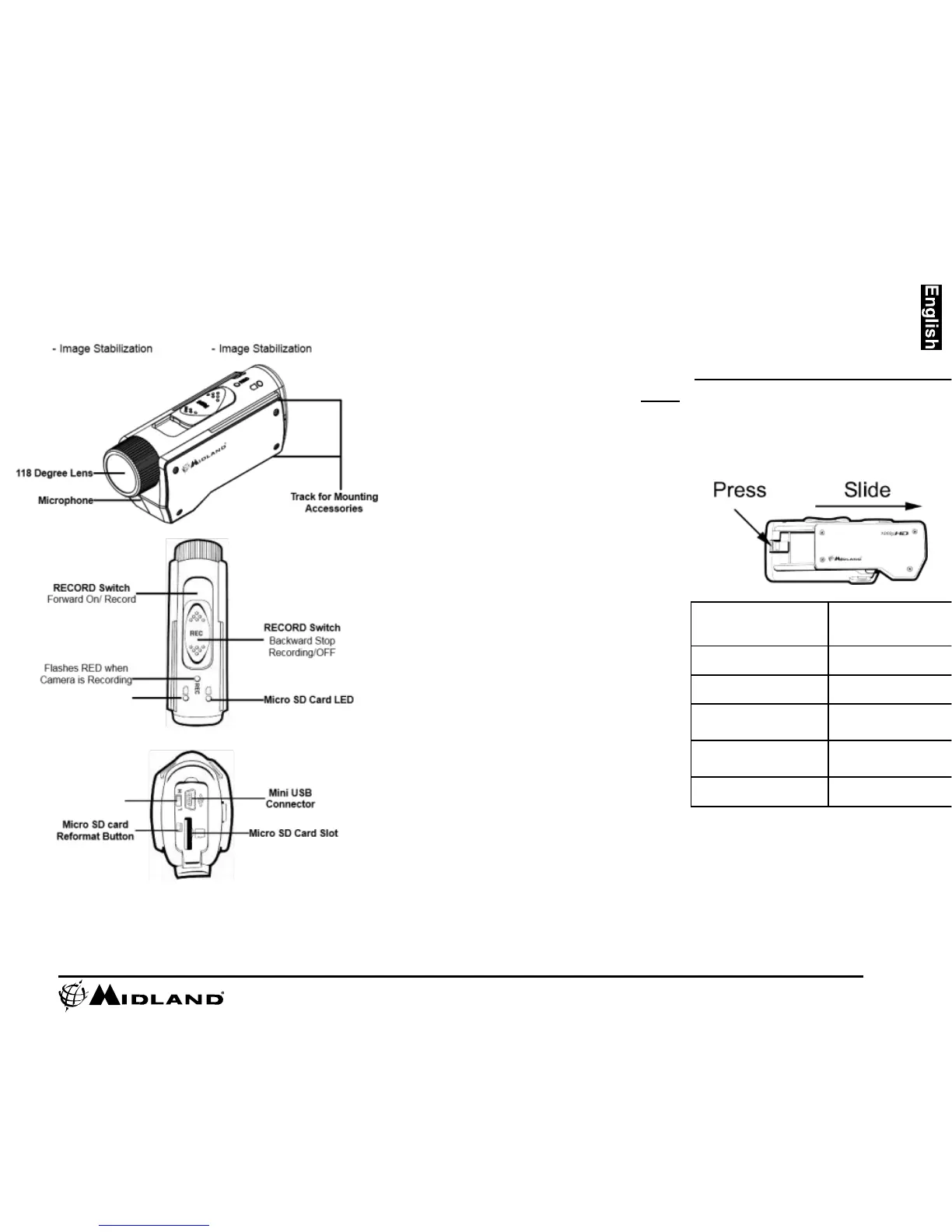 Page #5 background image
