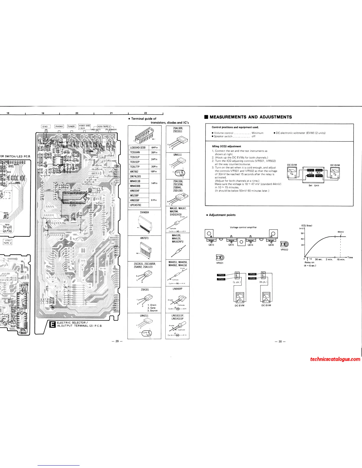 Page #20 background image