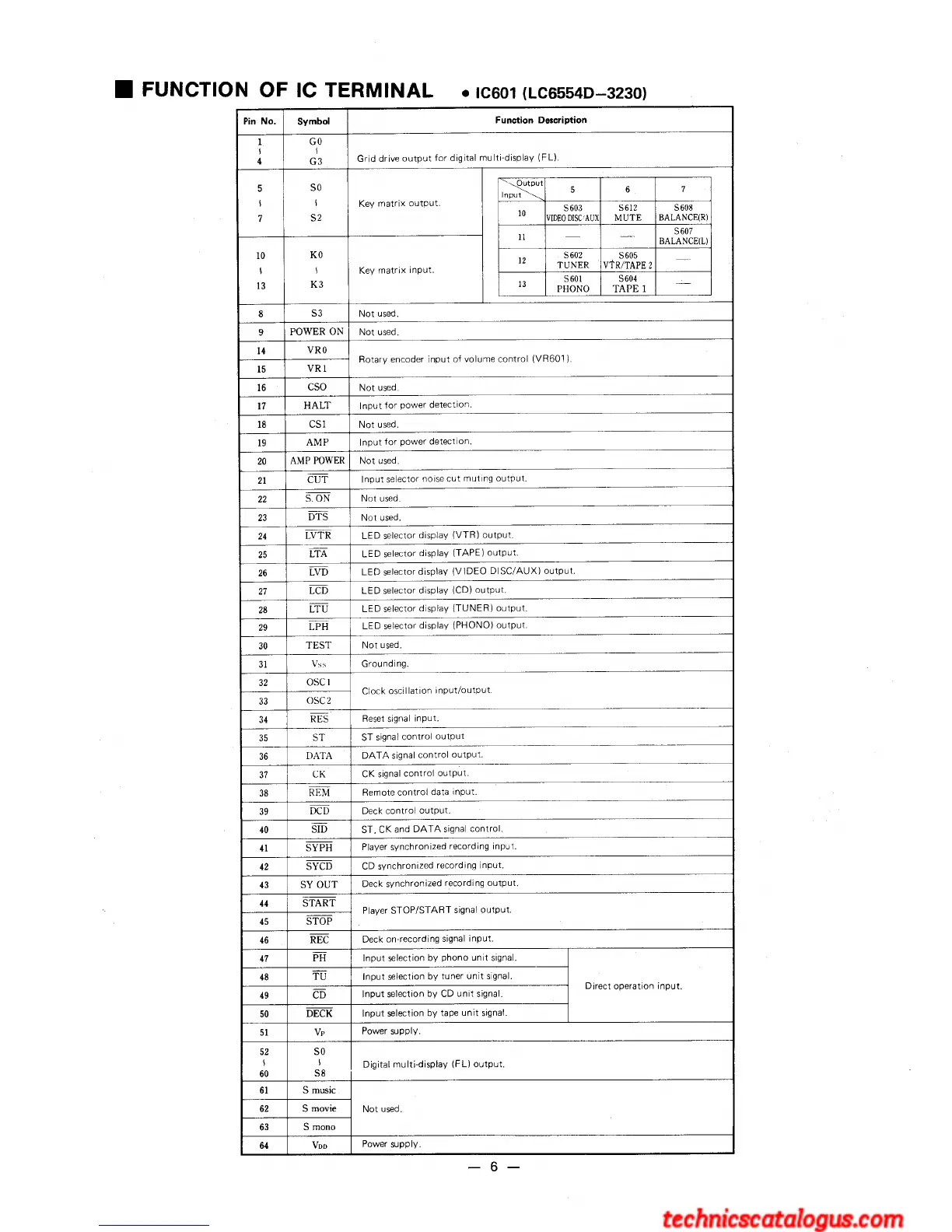 Page #6 background image