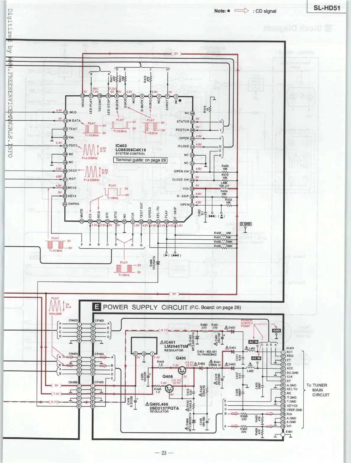 Page #23 background image