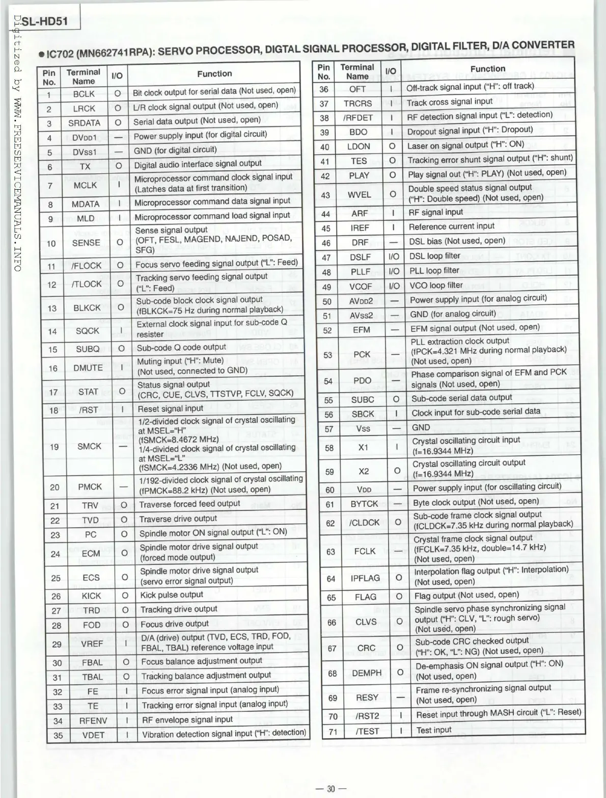 Page #30 background image