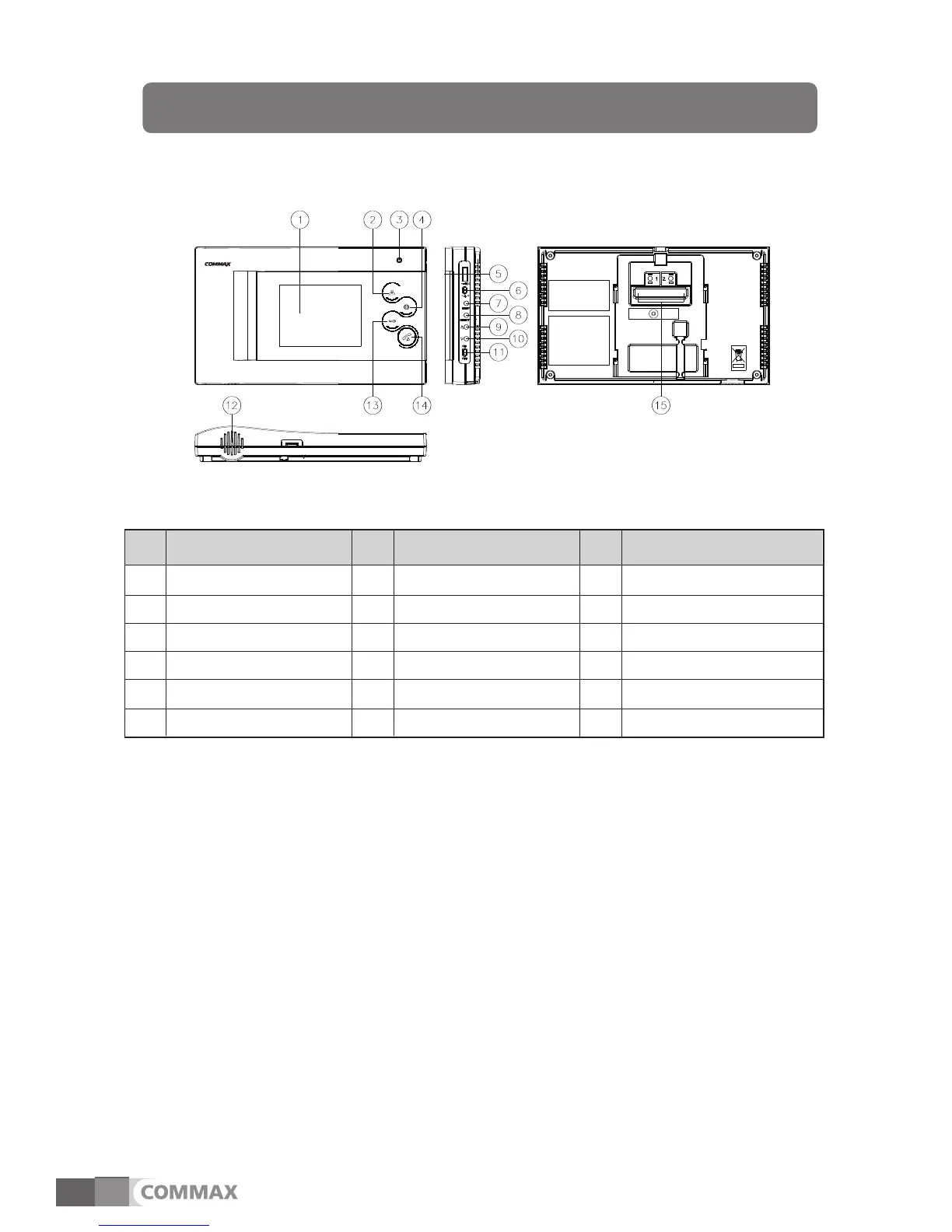 Page #5 background image