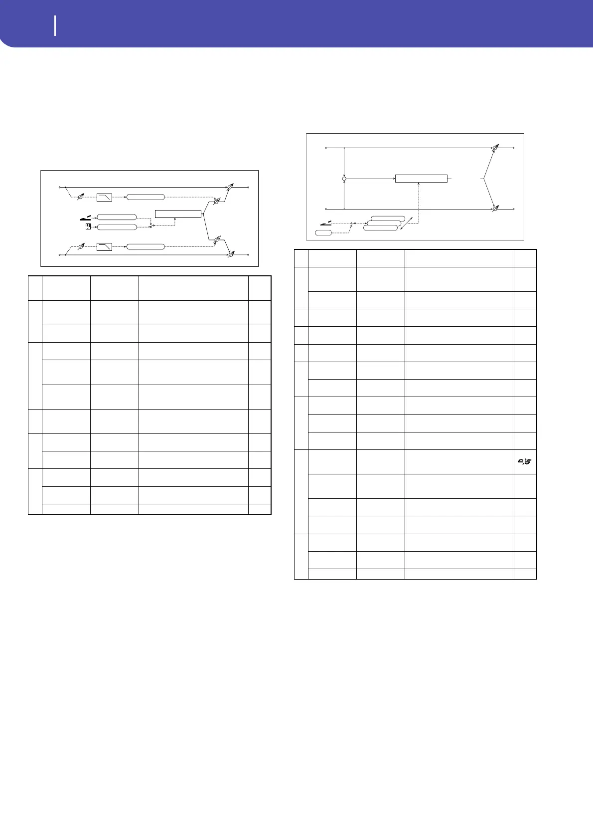 Page #256 background image