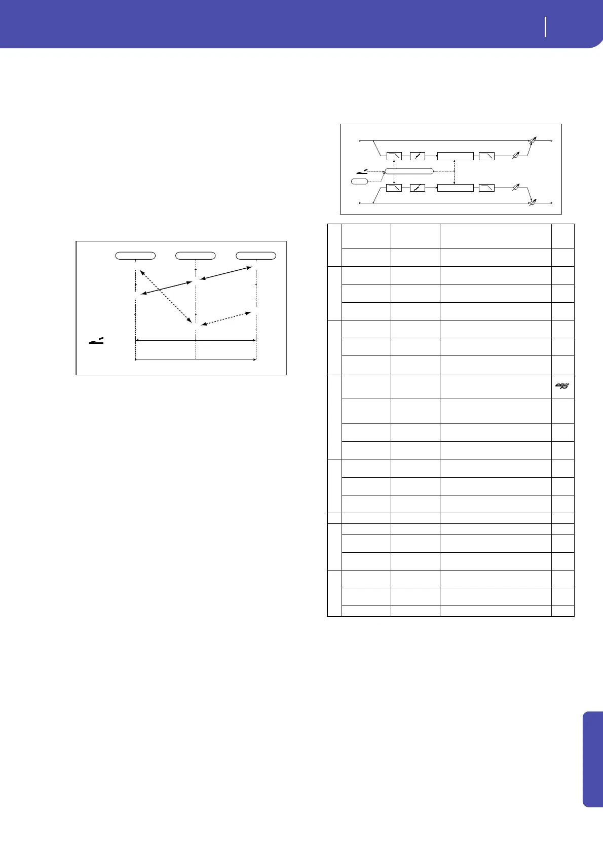 Page #257 background image