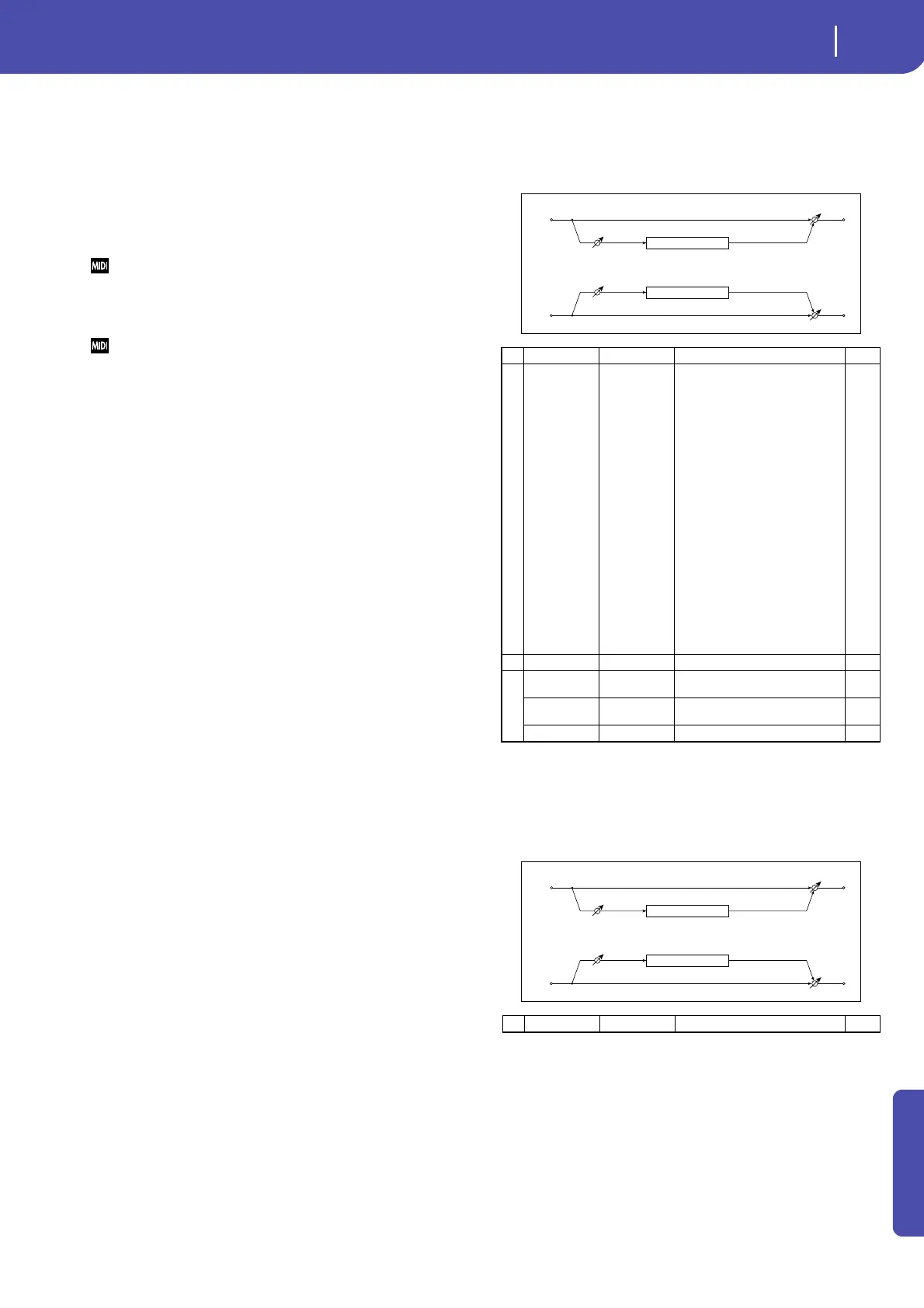 Page #259 background image