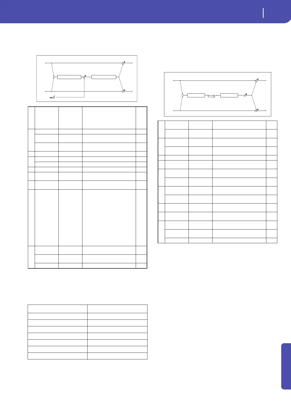 Page #261 background image