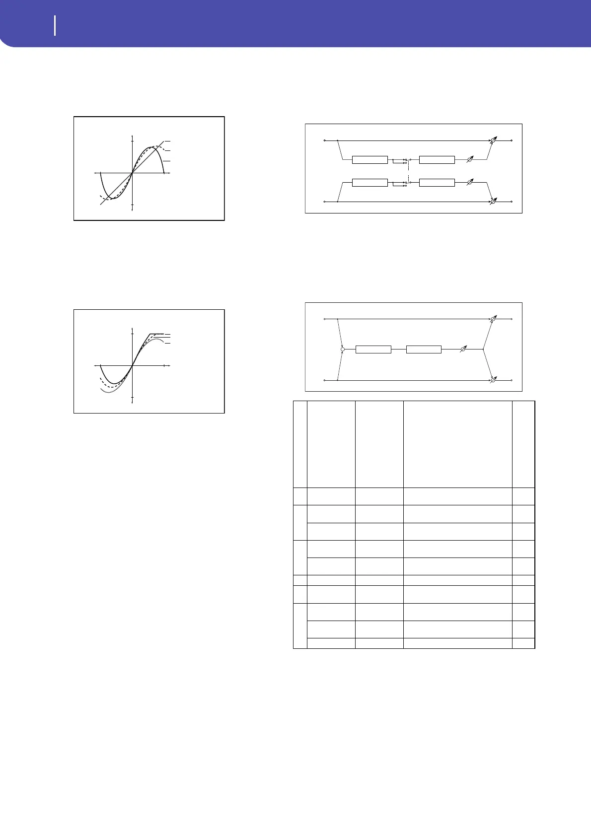 Page #262 background image