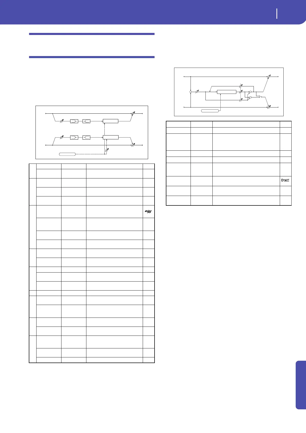 Page #263 background image