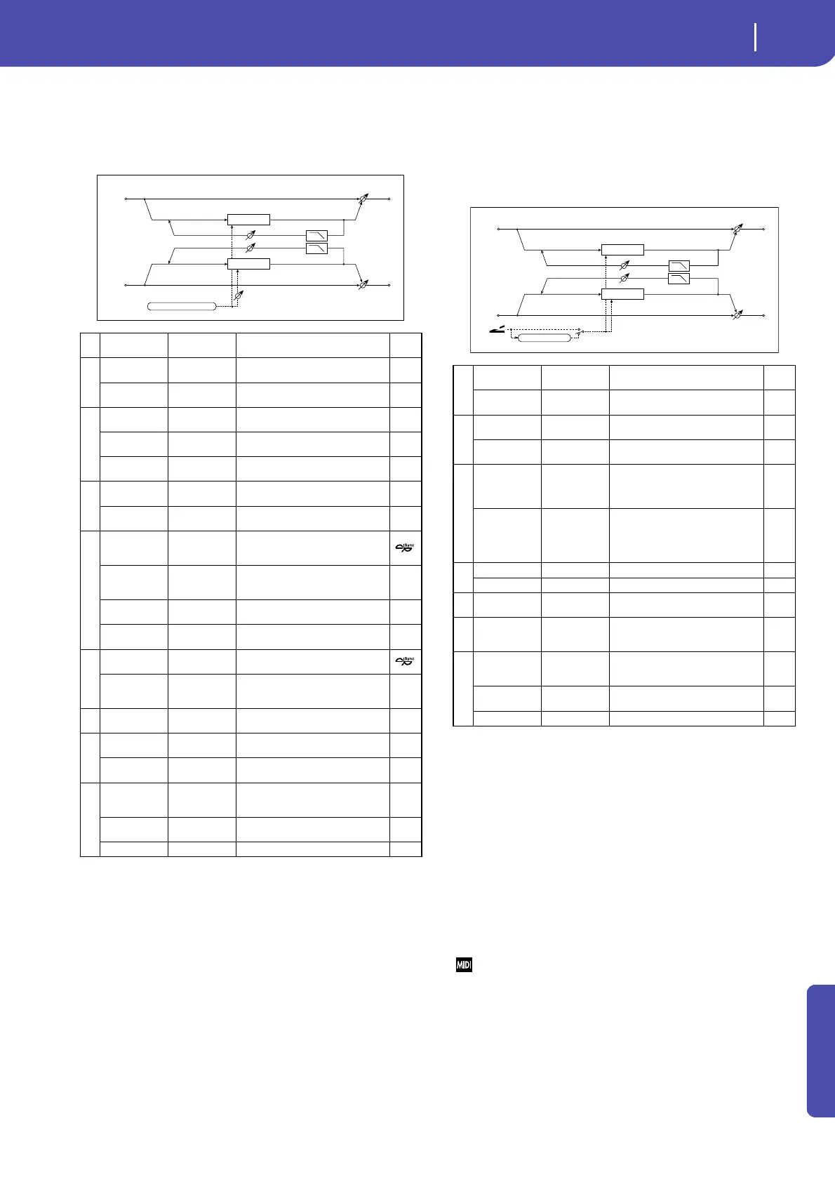 Page #267 background image