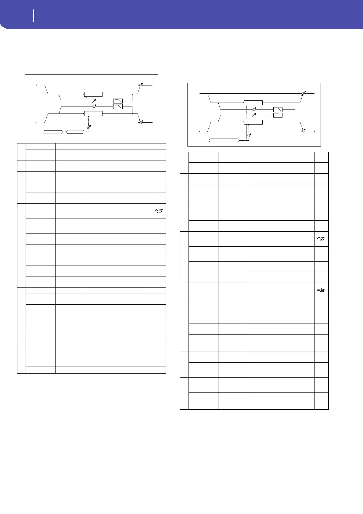 Page #268 background image