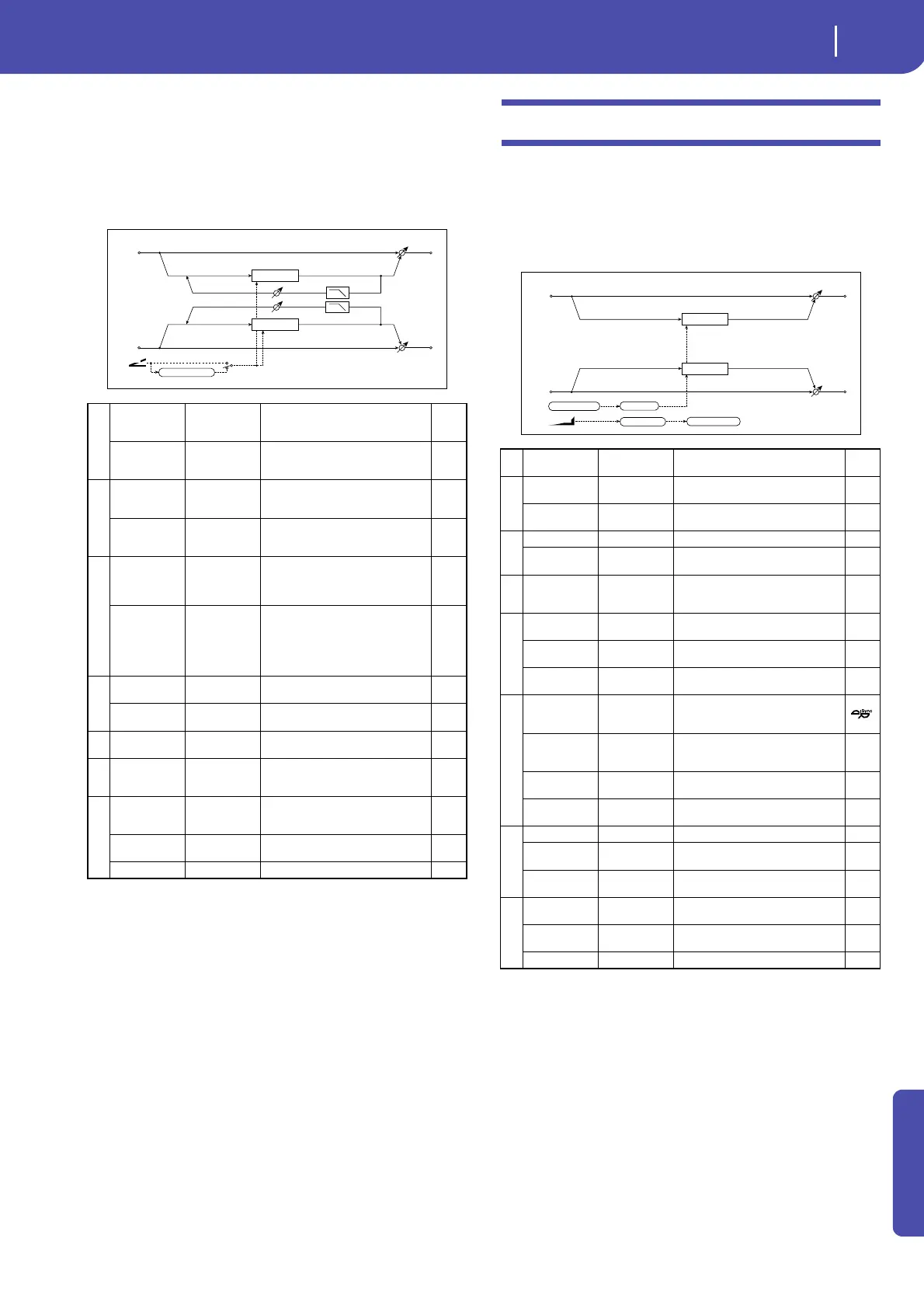 Page #269 background image